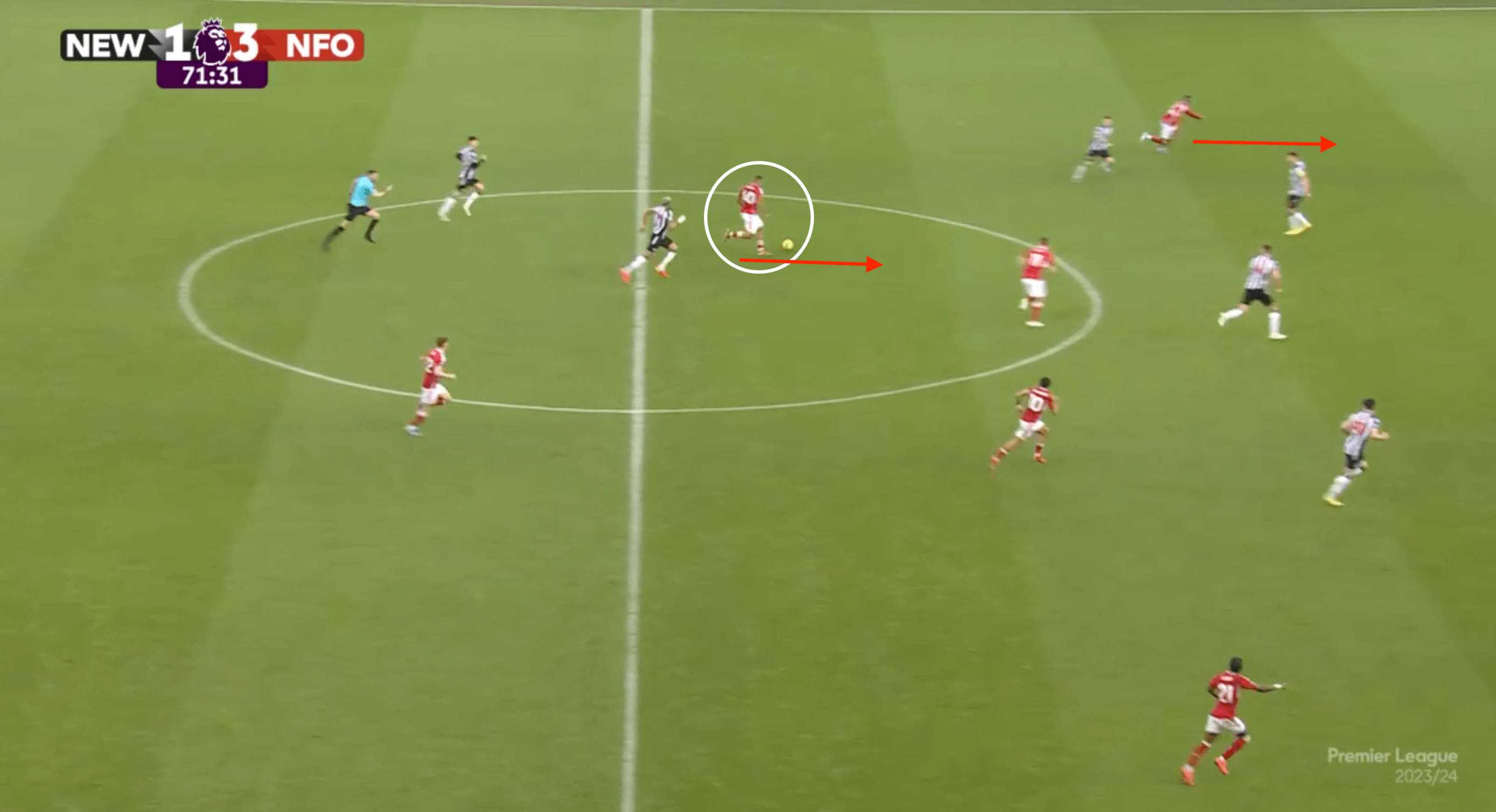 Murillo at Nottingham Forest 2023/24- scout report-tactical analysis tactics