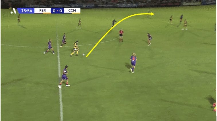 Central Coast Mariners 2023/24: return season review - scout report tactical analysis tactics