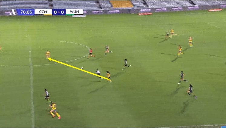 Central Coast Mariners 2023/24: return season review - scout report tactical analysis tactics