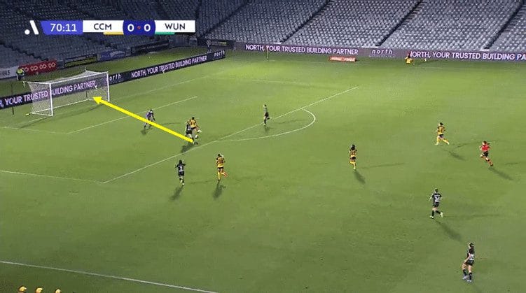 Central Coast Mariners 2023/24: return season review - scout report tactical analysis tactics