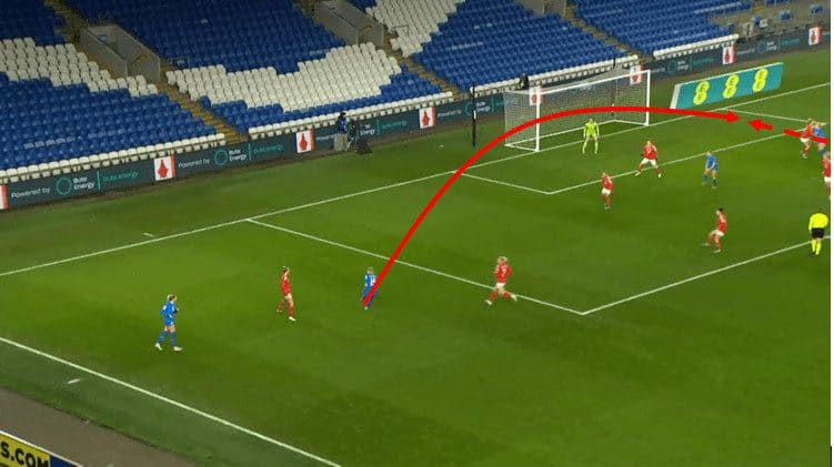 Rhian Wilkinson at Wales 2024 - scout report tactical analysis tactics