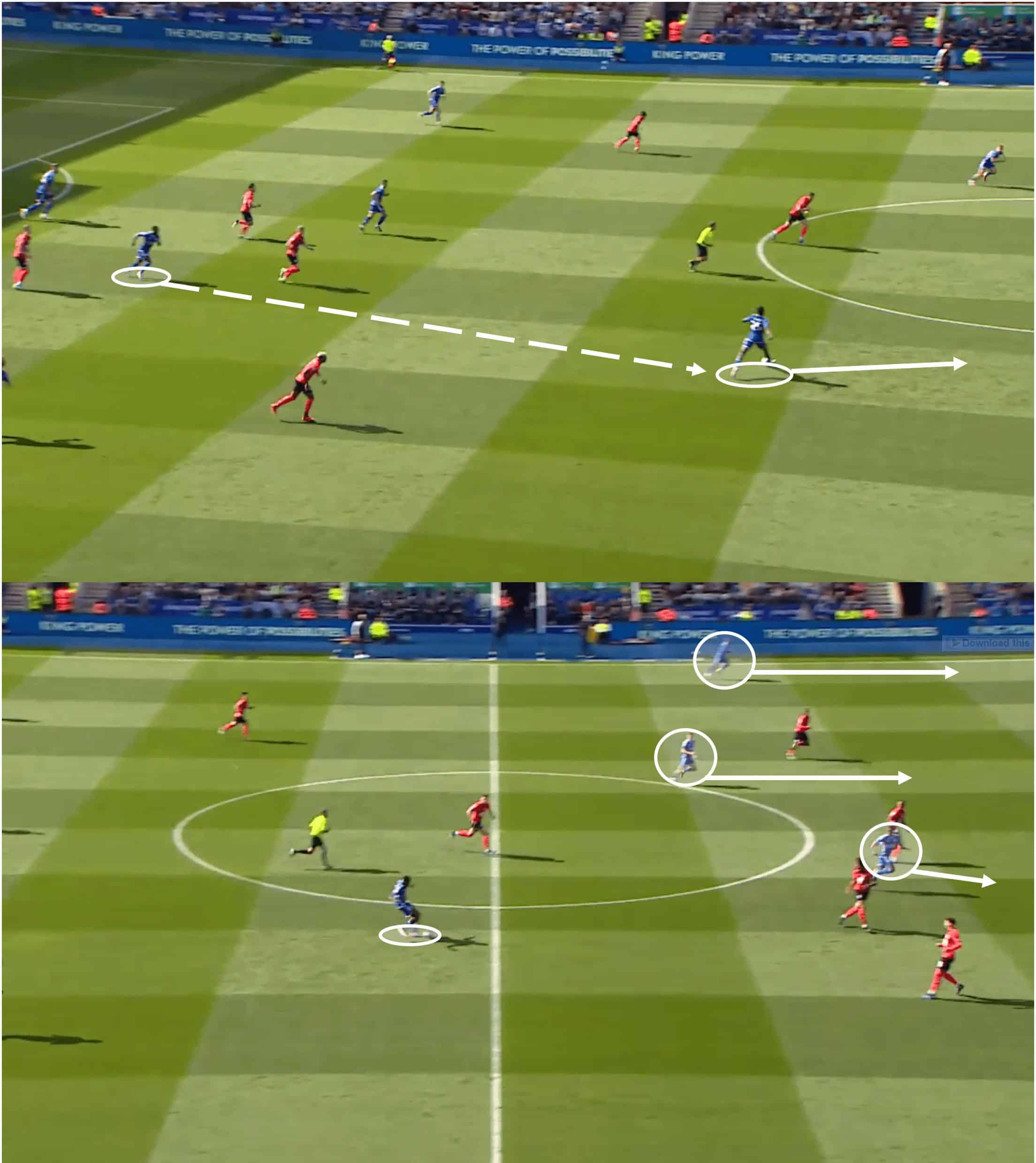 EFL Championship 2023/24: relegation battle – tactical preview analysis tactics