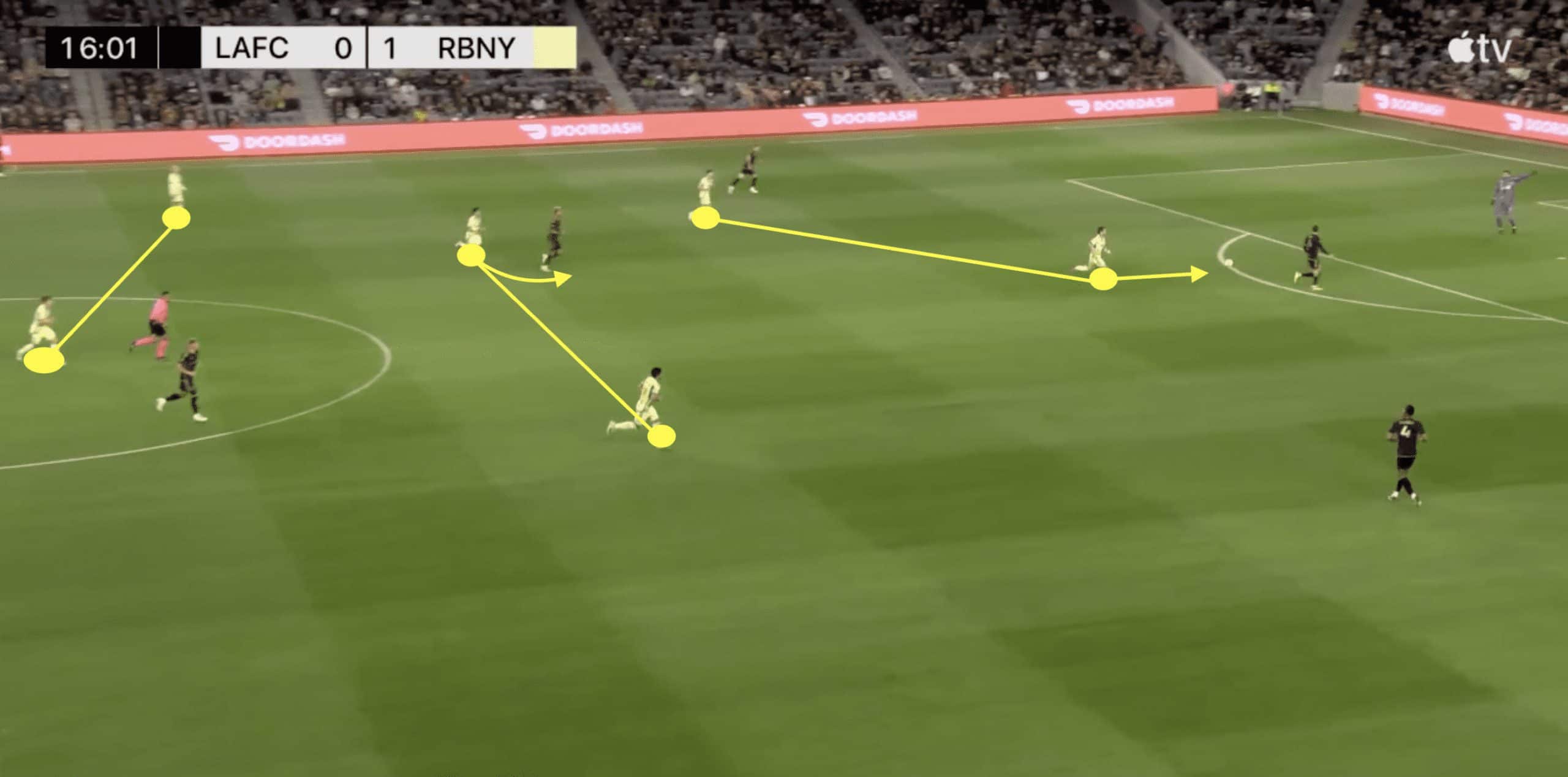 Sandro Schwarz at New York Red Bulls 2024- tactical analysis