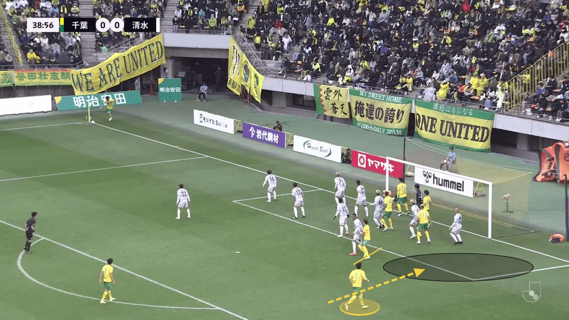 JEF United Chiba 2024: Tailoring Screen Placements based on the Opposition - set-piece analysis