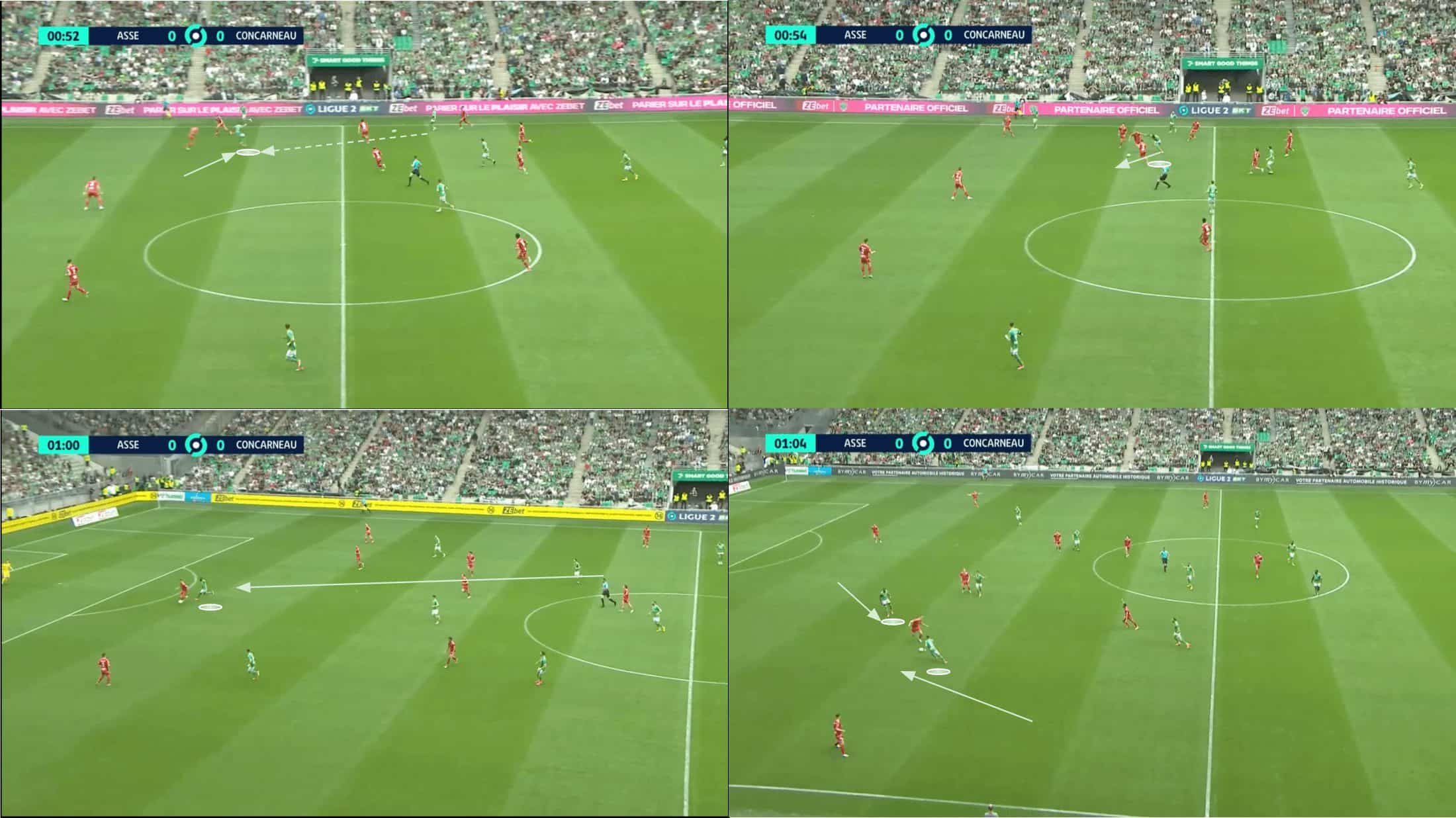 olivier-dalloglio-saint-etienne-202324-tactical-analysis-tactics