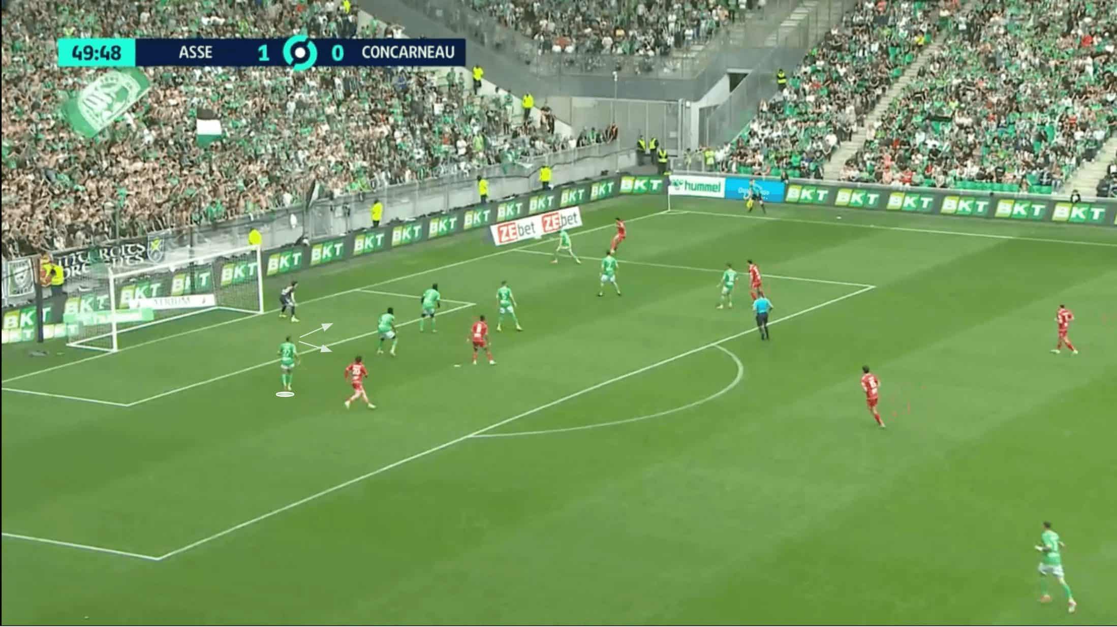 olivier-dalloglio-saint-etienne-202324-tactical-analysis-tactics