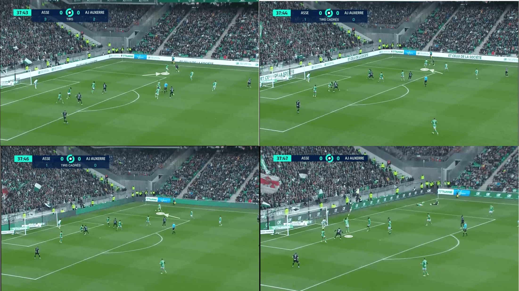 olivier-dalloglio-saint-etienne-202324-tactical-analysis-tactics