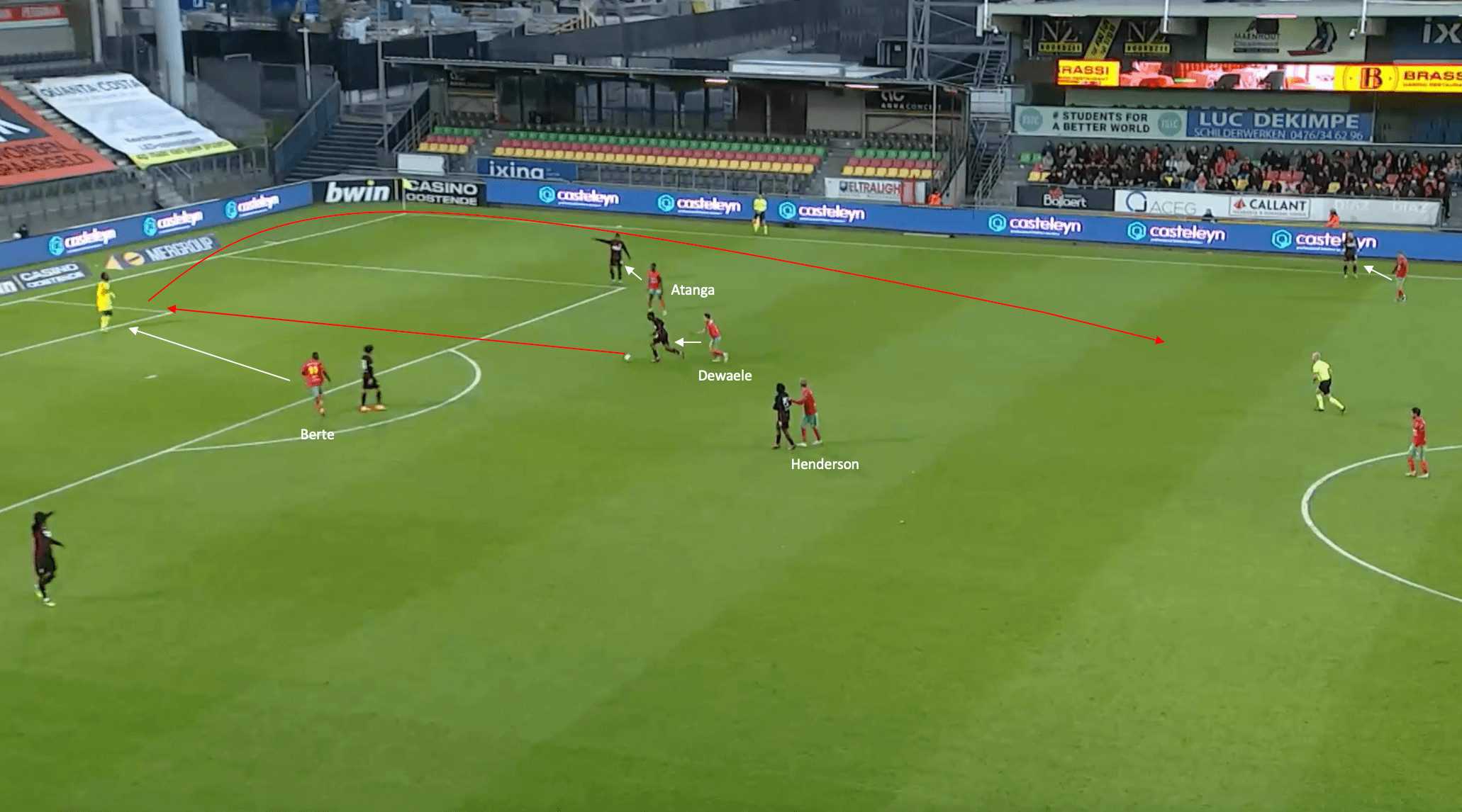 Jamath Shoffner at Oostende: His tactics behind Oostende’s Challenger Pro League survival - tactical analysis tactics analysis