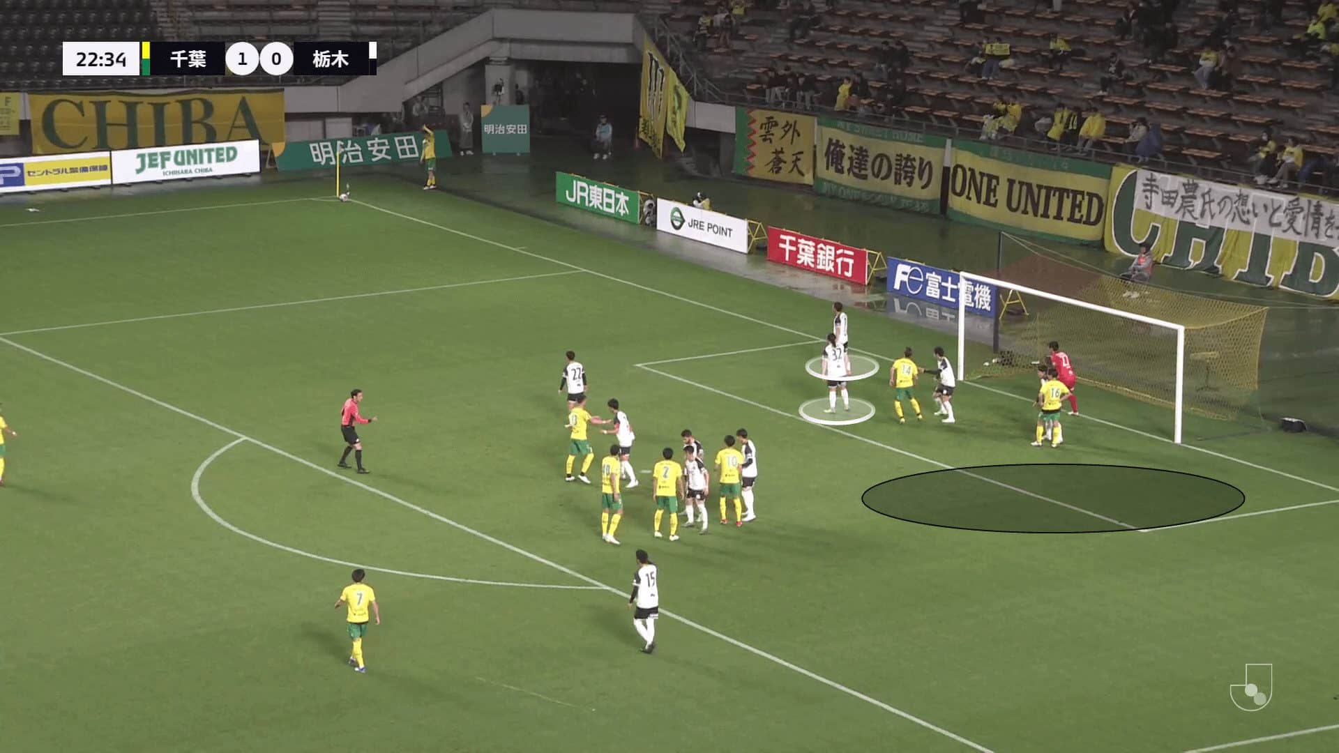 JEF United Chiba 2024: Tailoring Screen Placements based on the Opposition - set-piece analysis