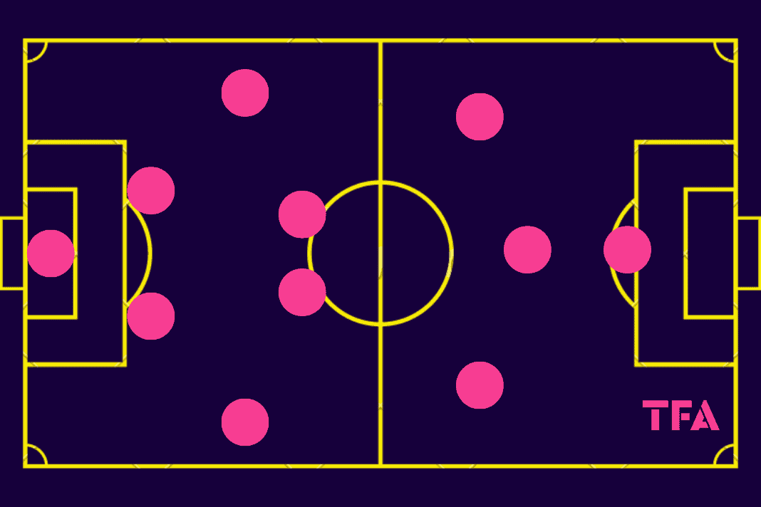 UEFA Champions League Final 2024: Borussia Dortmund vs.<p>Real Madrid - tactical preview tactics analysis