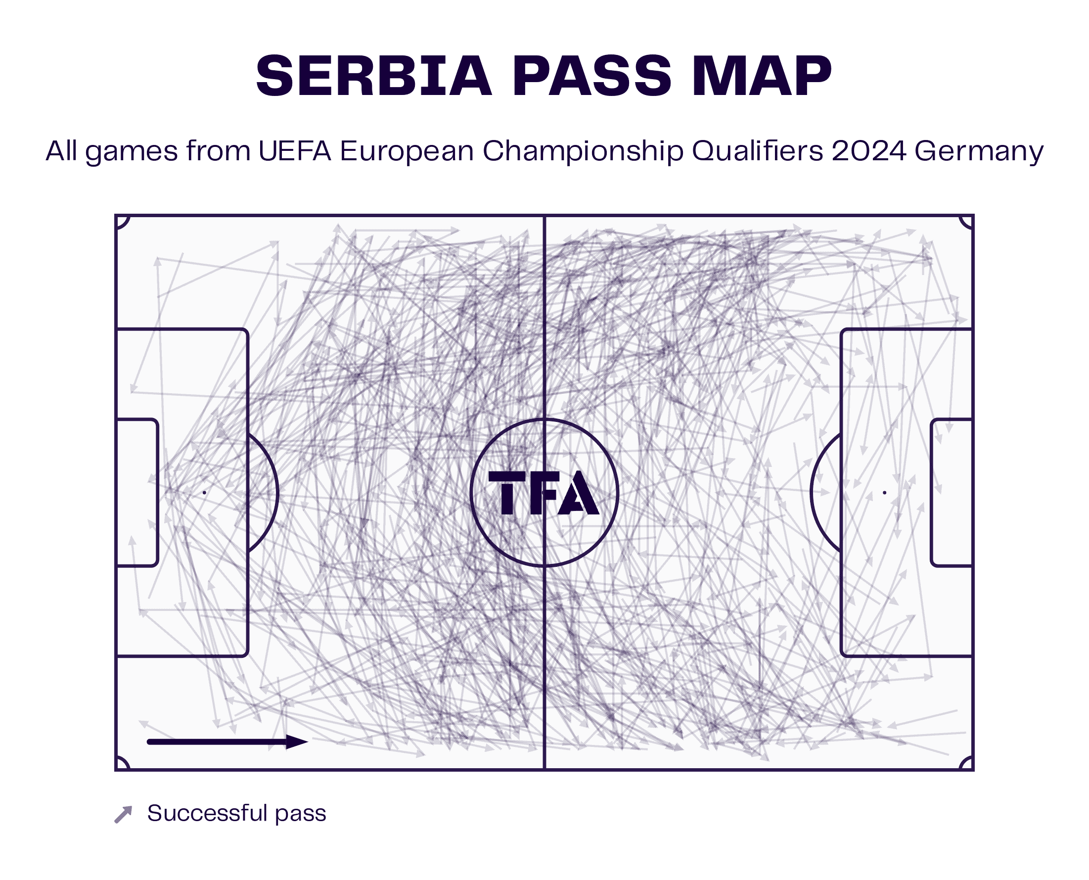 UEFA Euro 2024 Tactical Preview: Serbia - scout report tactical analysis tactics