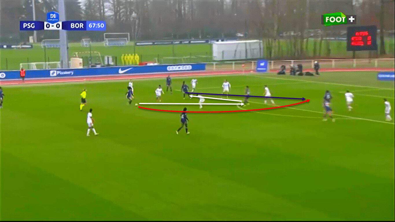 Sakina Karchaoui at PSG 2023/2024 - tactical analysis tactics