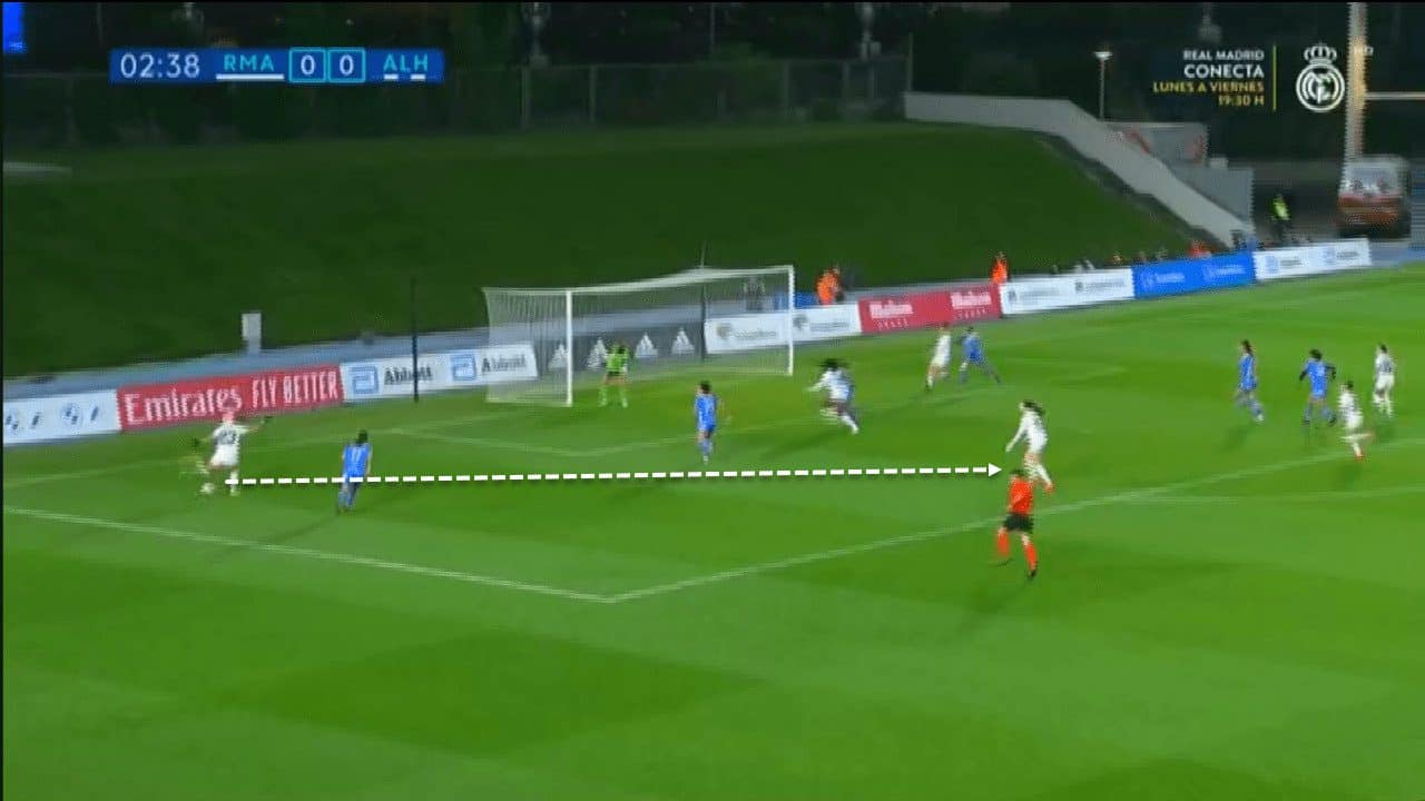 Sofie Svava at Real Madrid 2023/24 - tactical analysis tactics