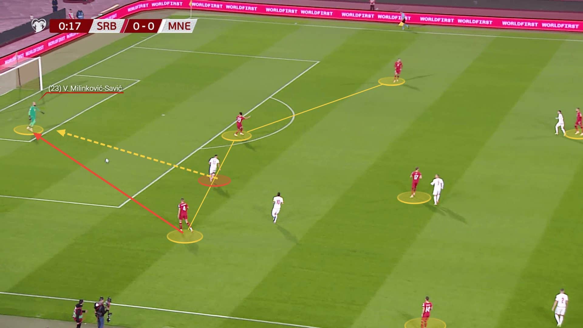 UEFA Euro 2024 Tactical Preview: Serbia - scout report tactical analysis tactics