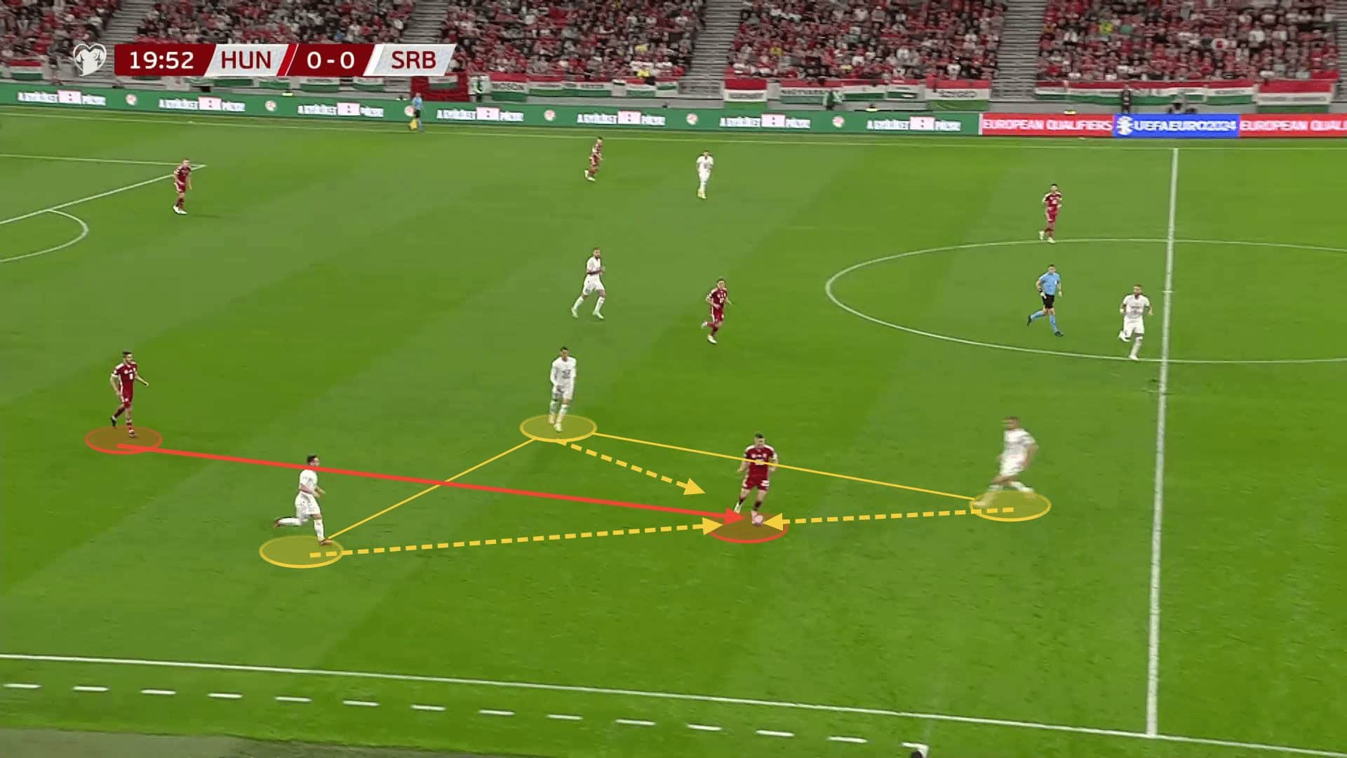 UEFA Euro 2024 Tactical Preview: Serbia - scout report tactical analysis tactics