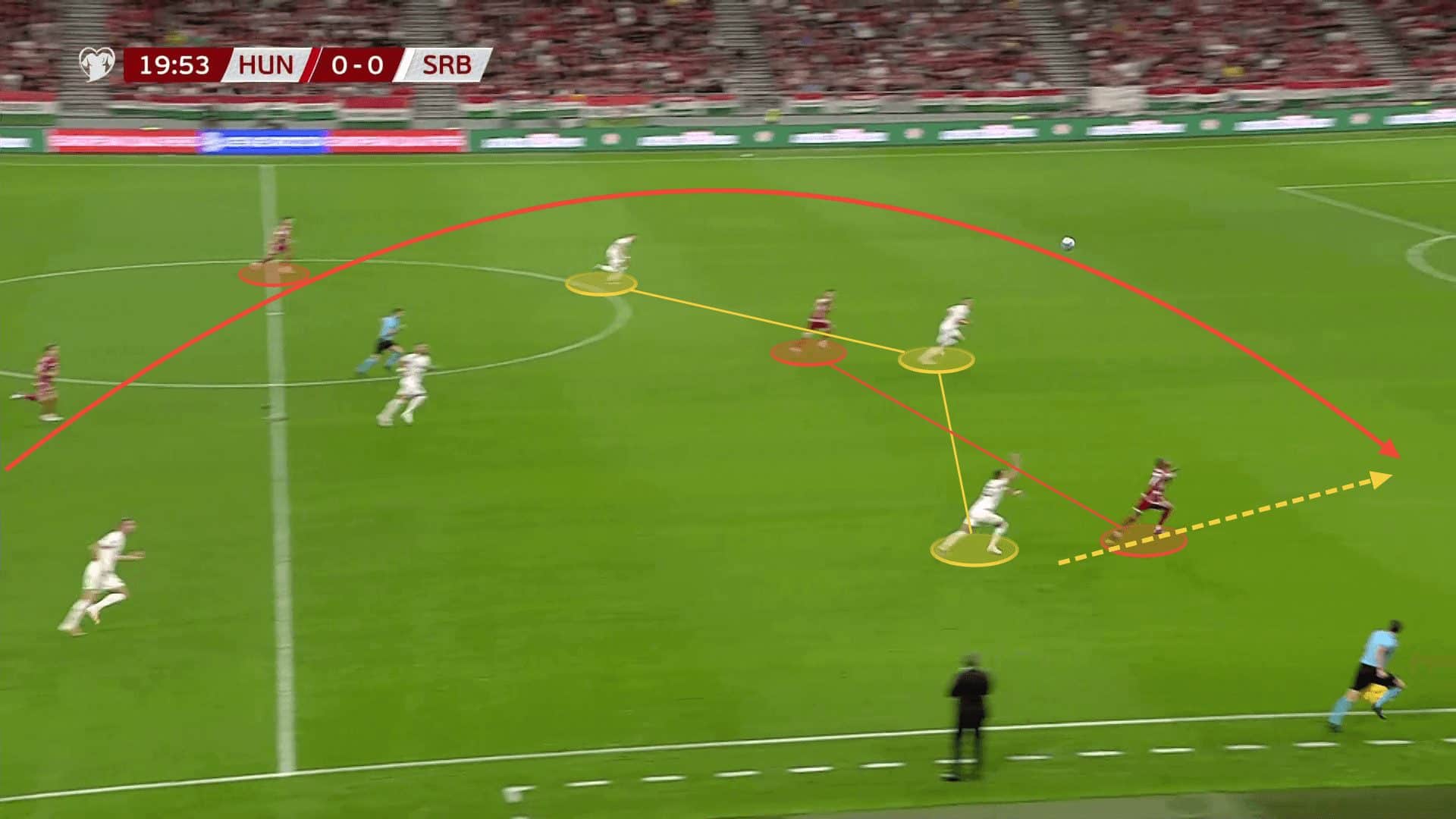 UEFA Euro 2024 Tactical Preview: Serbia - scout report tactical analysis tactics