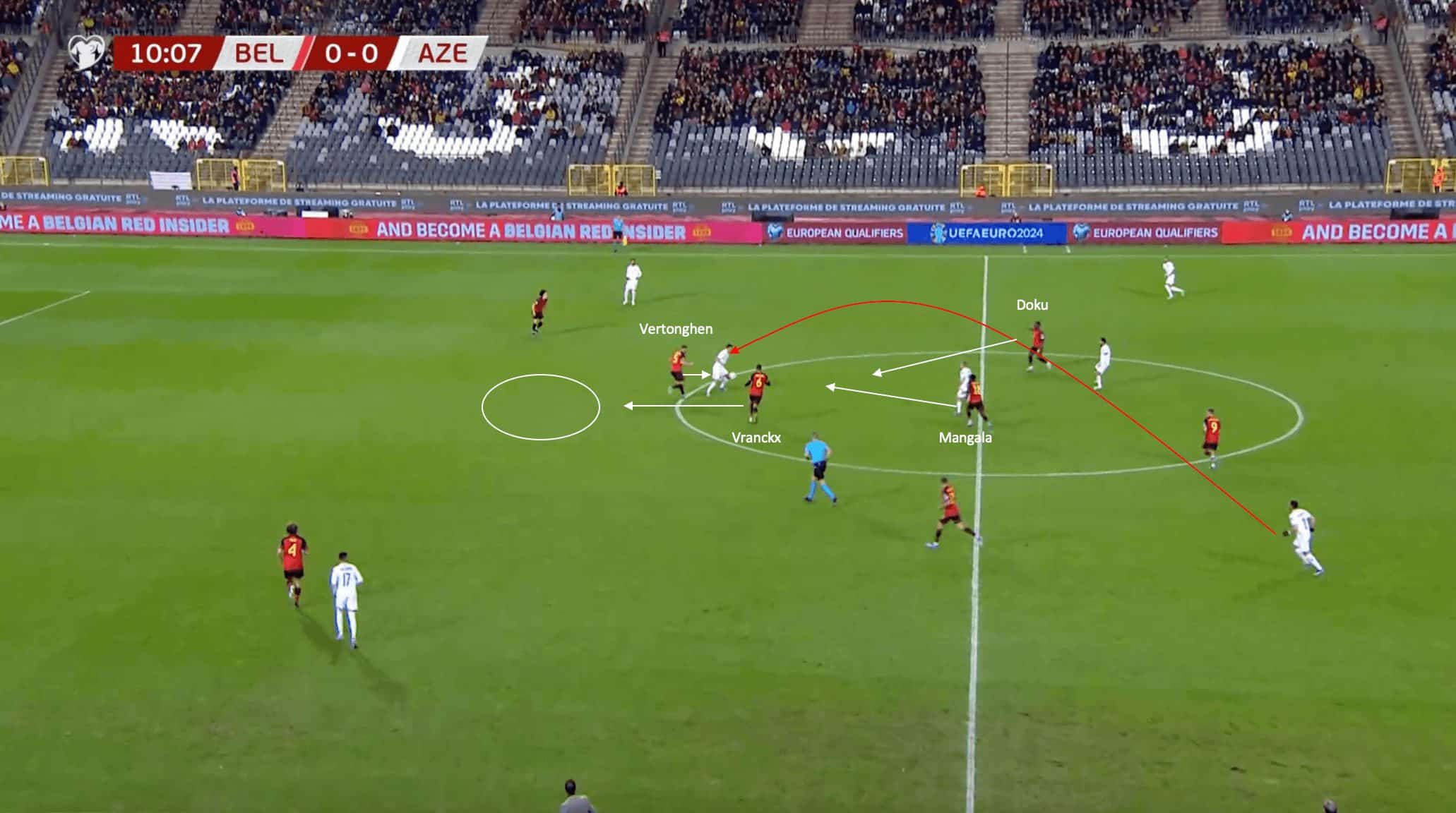 UEFA Euro 2024 Tactical Preview: Belgium - tactical analysis tactics analysis