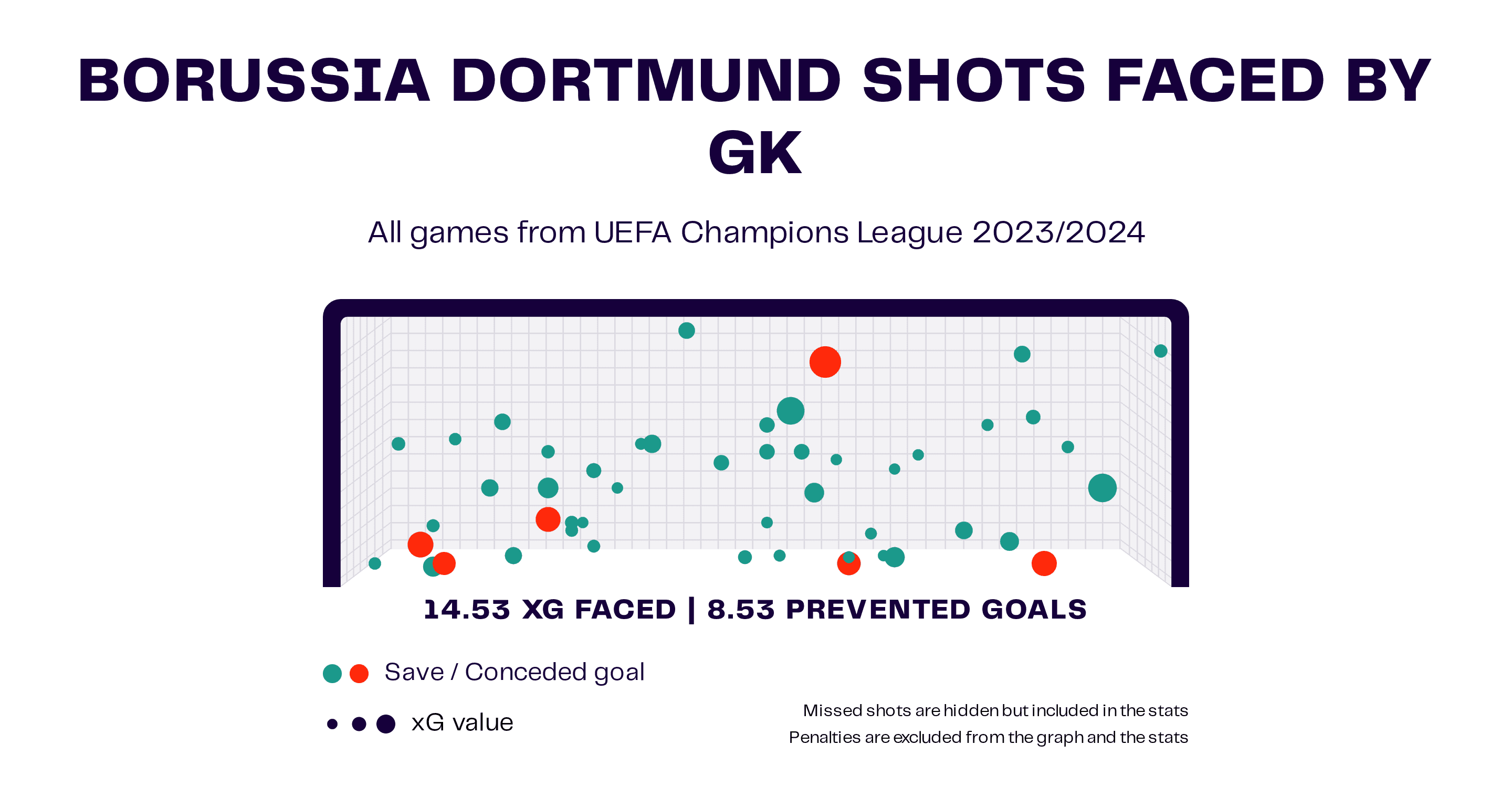 UEFA Champions League Final 2024: Borussia Dortmund vs.<p>Real Madrid - tactical preview tactics analysis