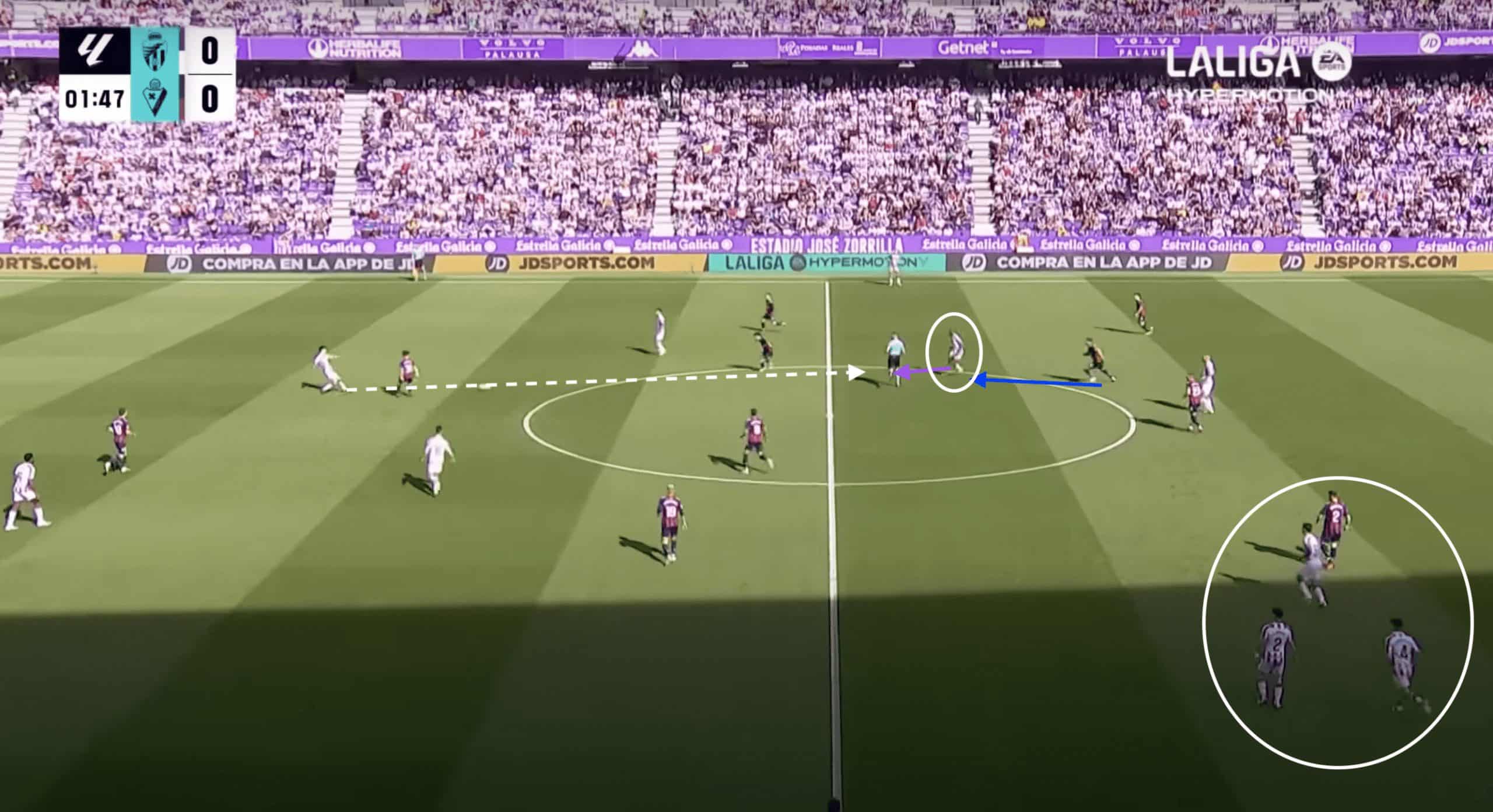 Paulo Pezzolano at Real Valladolid 23/24- tactical analysis tactics