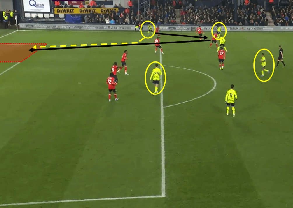 tactical-theory-crossing-and-finishing-tactical-analysis