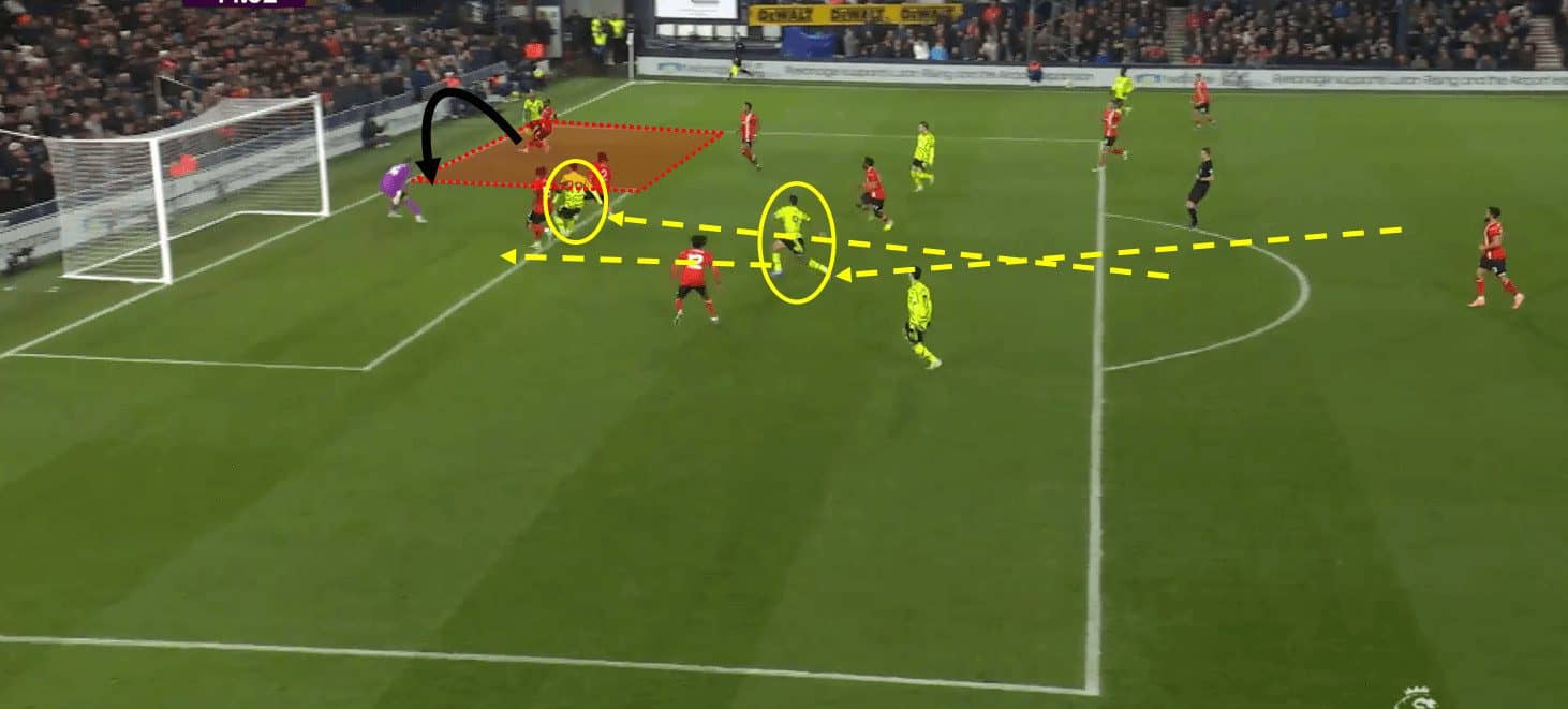 tactical-theory-crossing-and-finishing-tactical-analysis