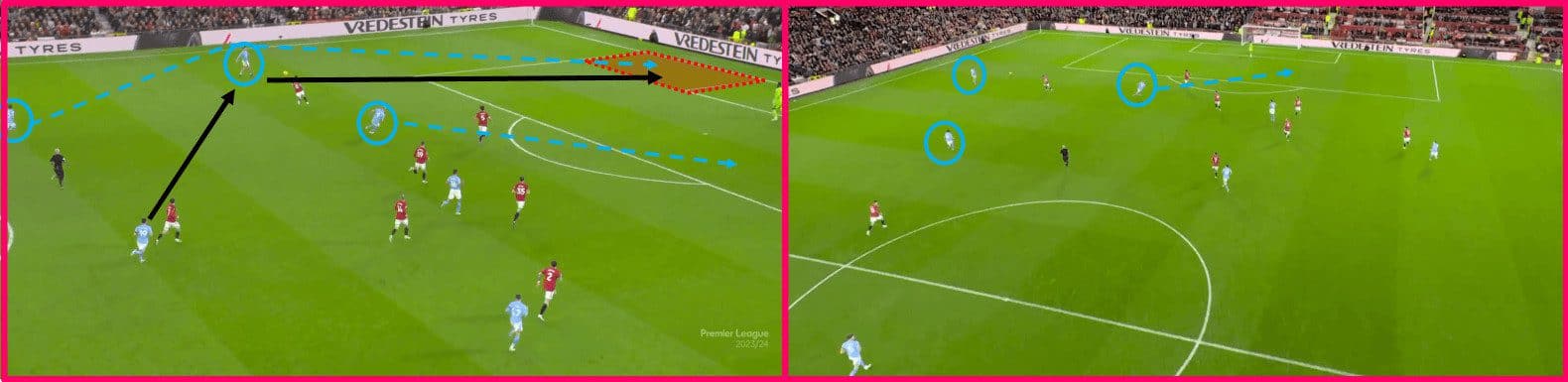 tactical-theory-crossing-and-finishing-tactical-analysis