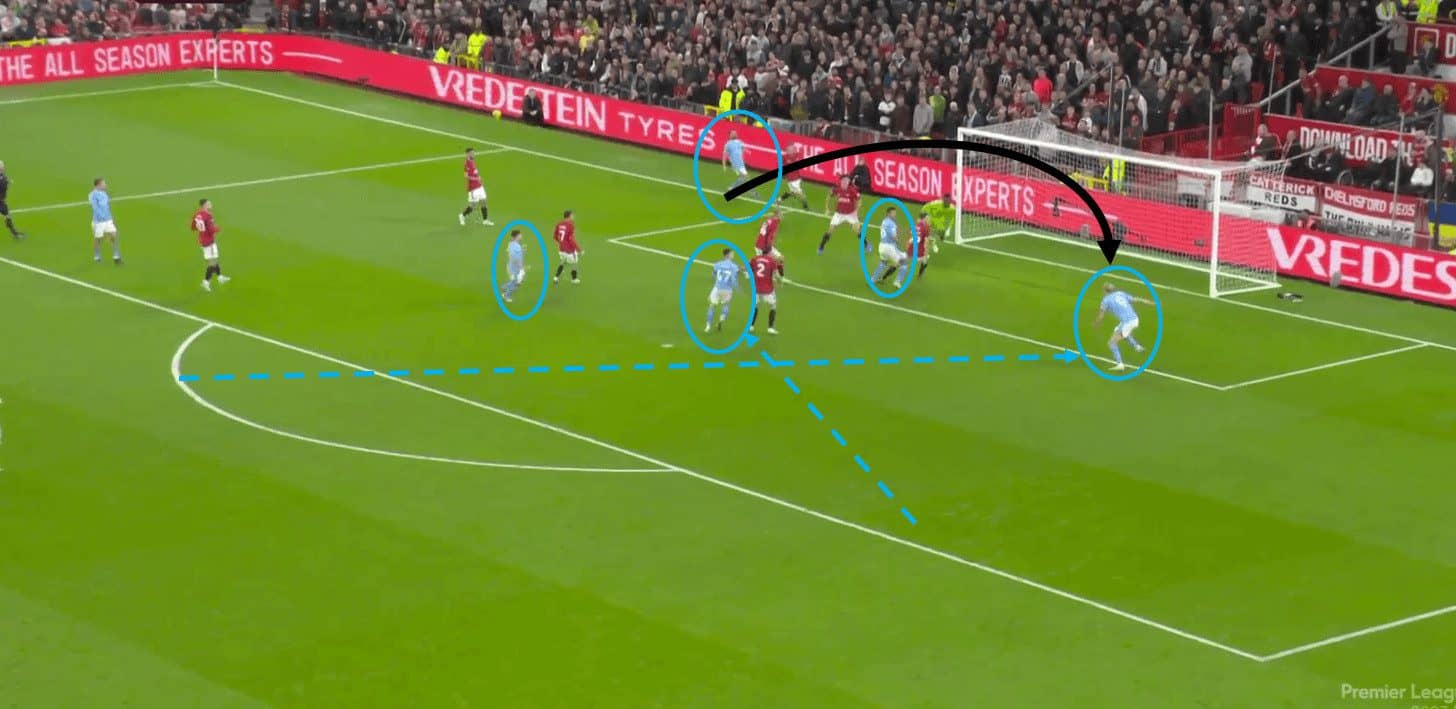 tactical-theory-crossing-and-finishing-tactical-analysis