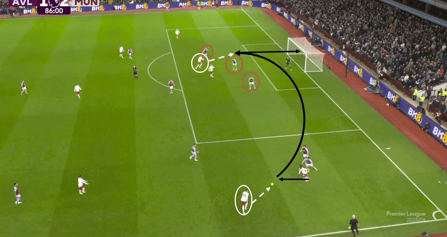 tactical-theory-crossing-and-finishing-tactical-analysis