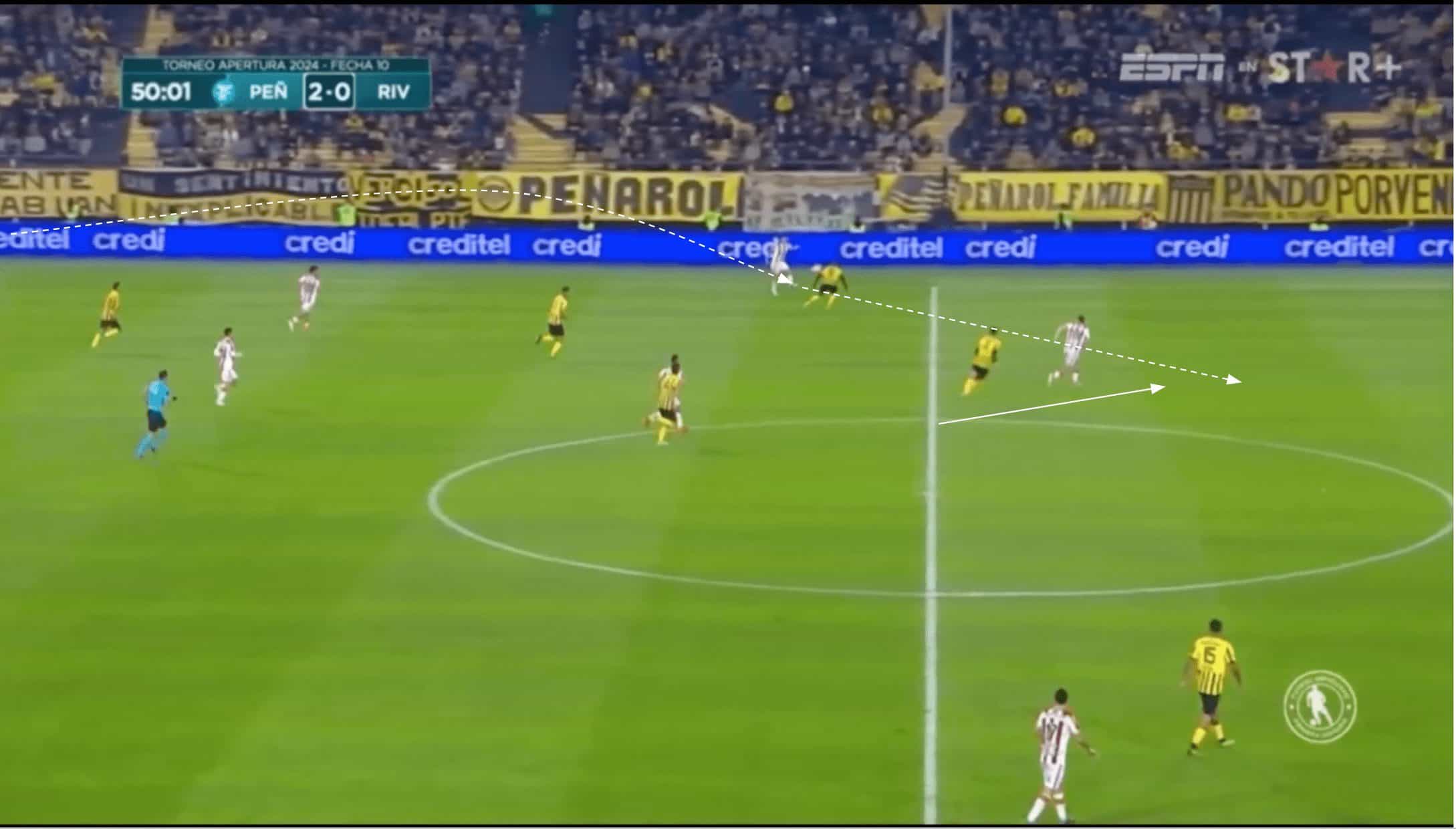 penarol-202324-defence-scout-report-tactical-analysis-tactics