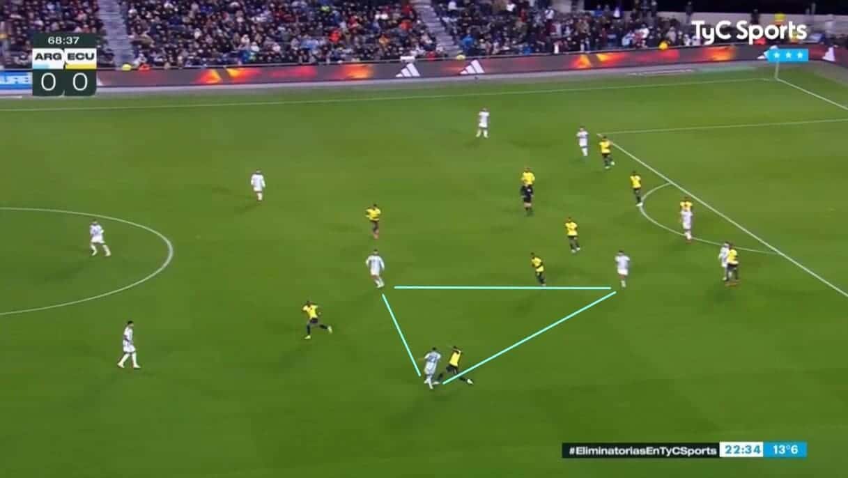 Copa América 2024: Argentina - tactical analysis