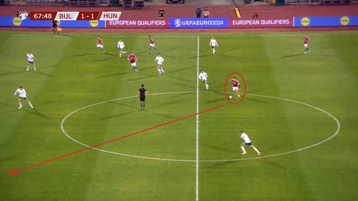 Euro 2024: Hungary - tactical analysis