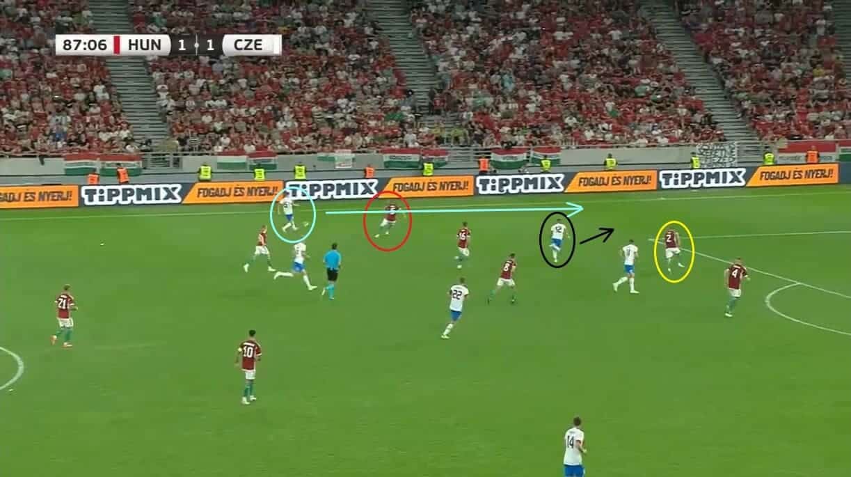 Euro 2024: Hungary - tactical analysis