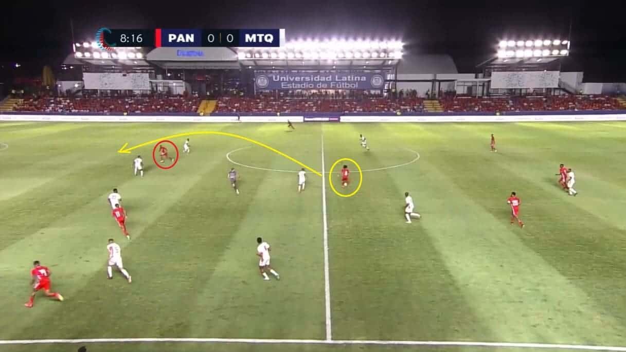 Copa América 2024: Panama - tactical analysis