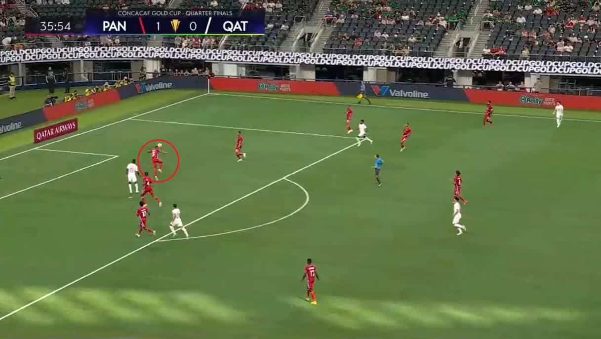 Copa América 2024: Panama - tactical analysis