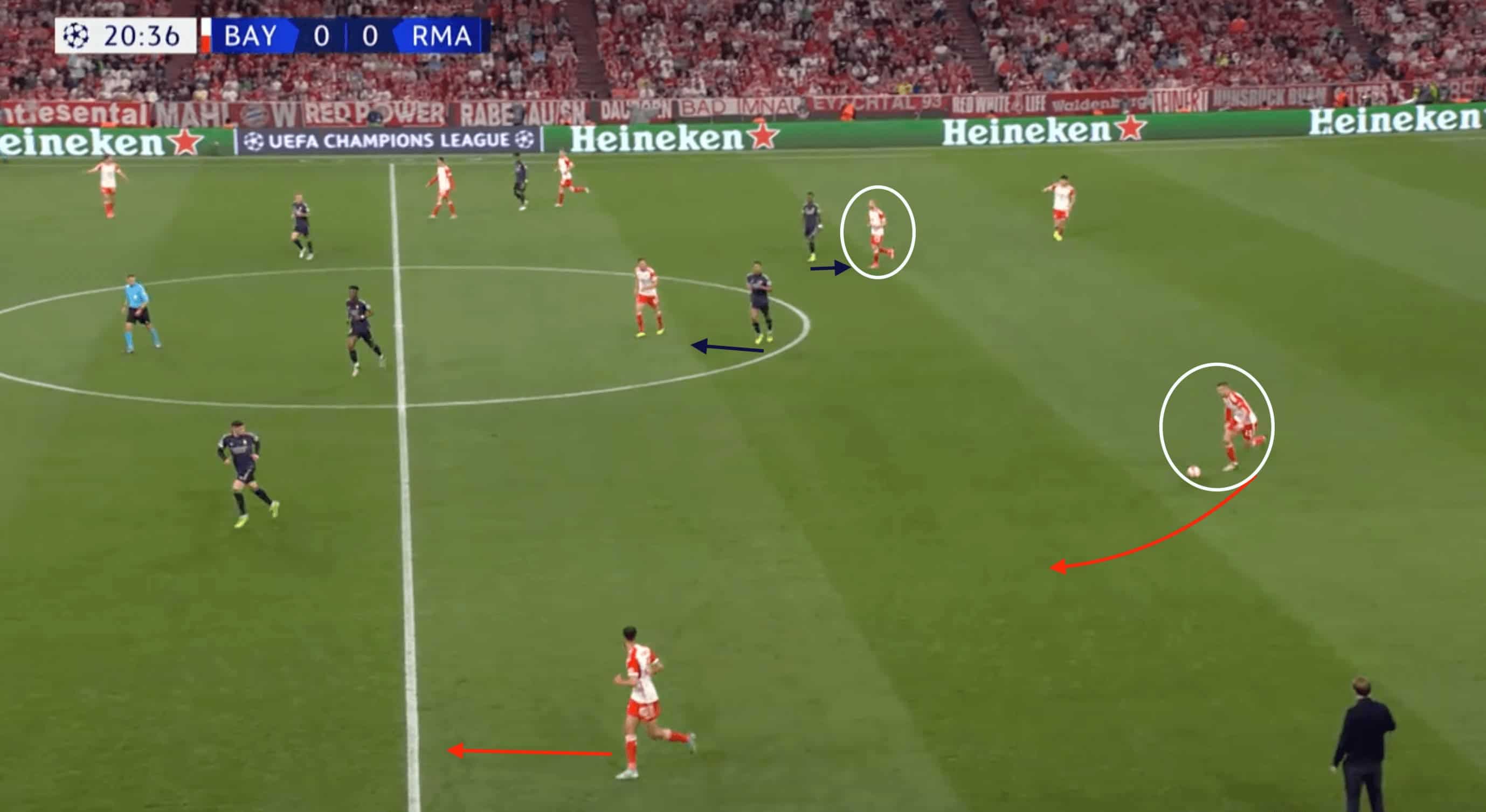 UEFA Champions League 23/24: Bayern Munich vs Real Madrid- tactical analysis tactics