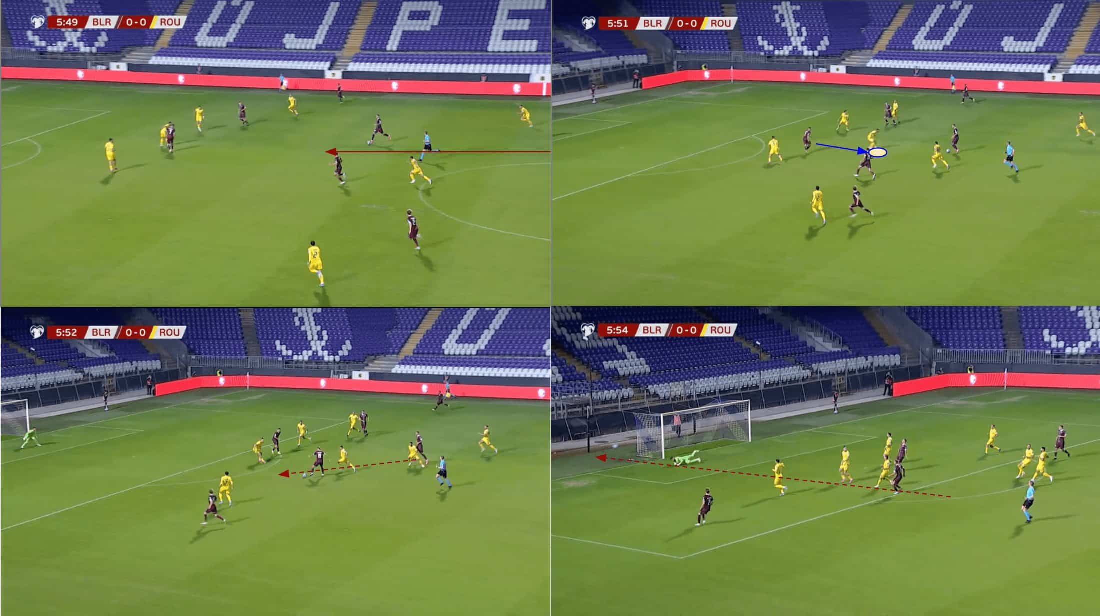 romania-euro-2024-scout-report-tactical-analysis-tactics