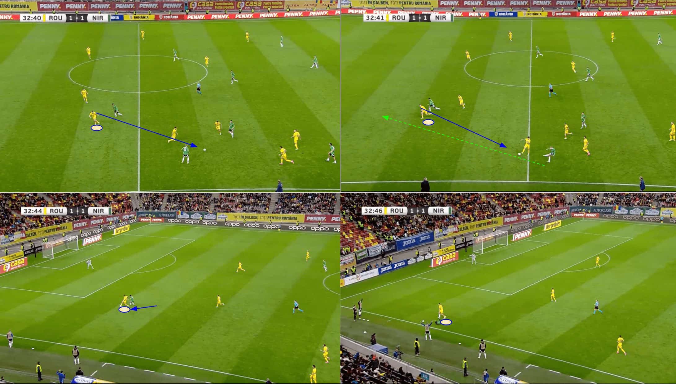 romania-euro-2024-scout-report-tactical-analysis-tactics