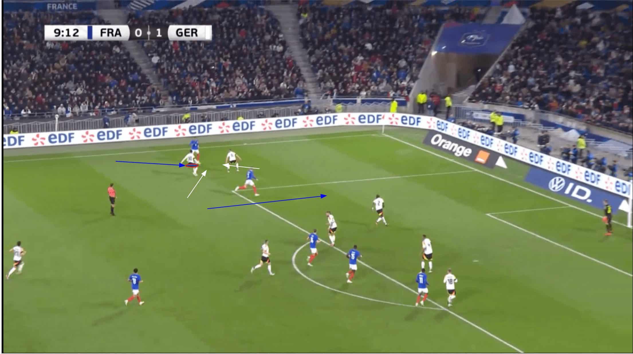 france-euro-2024-scout-report-tactical-analysis-tactics