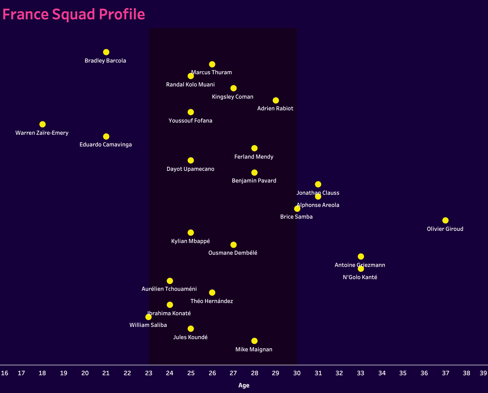 france-euro-2024-scout-report-tactical-analysis-tactics