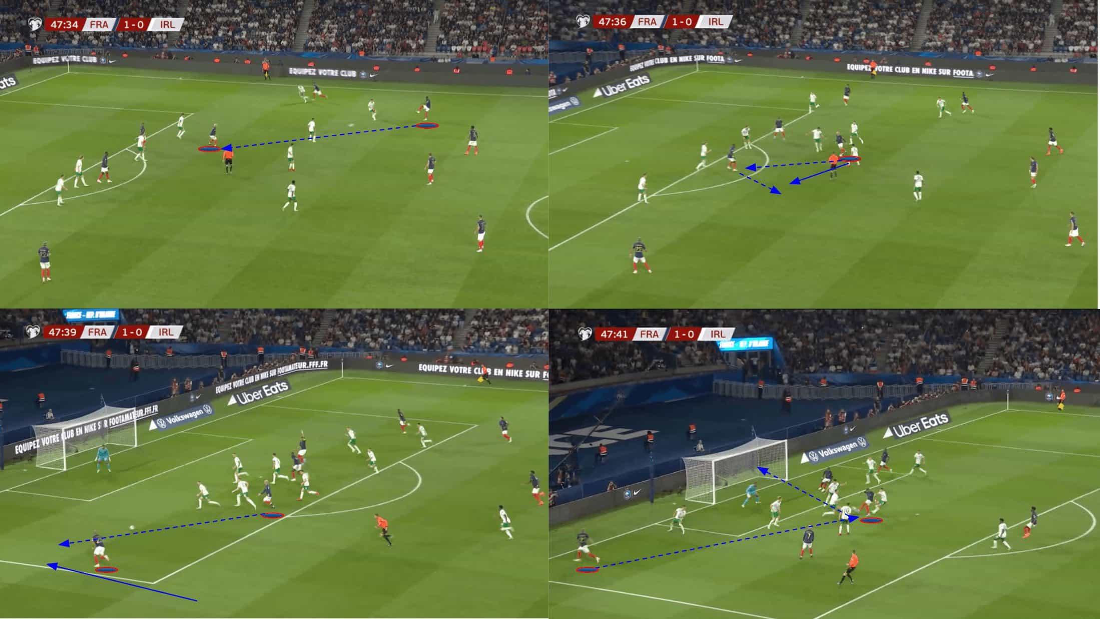 france-euro-2024-scout-report-tactical-analysis-tactics