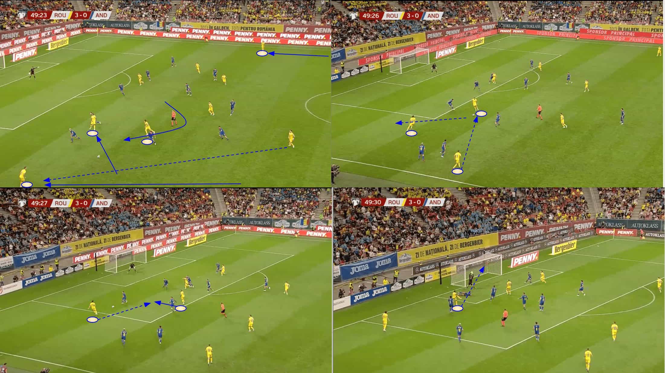 romania-euro-2024-scout-report-tactical-analysis-tactics