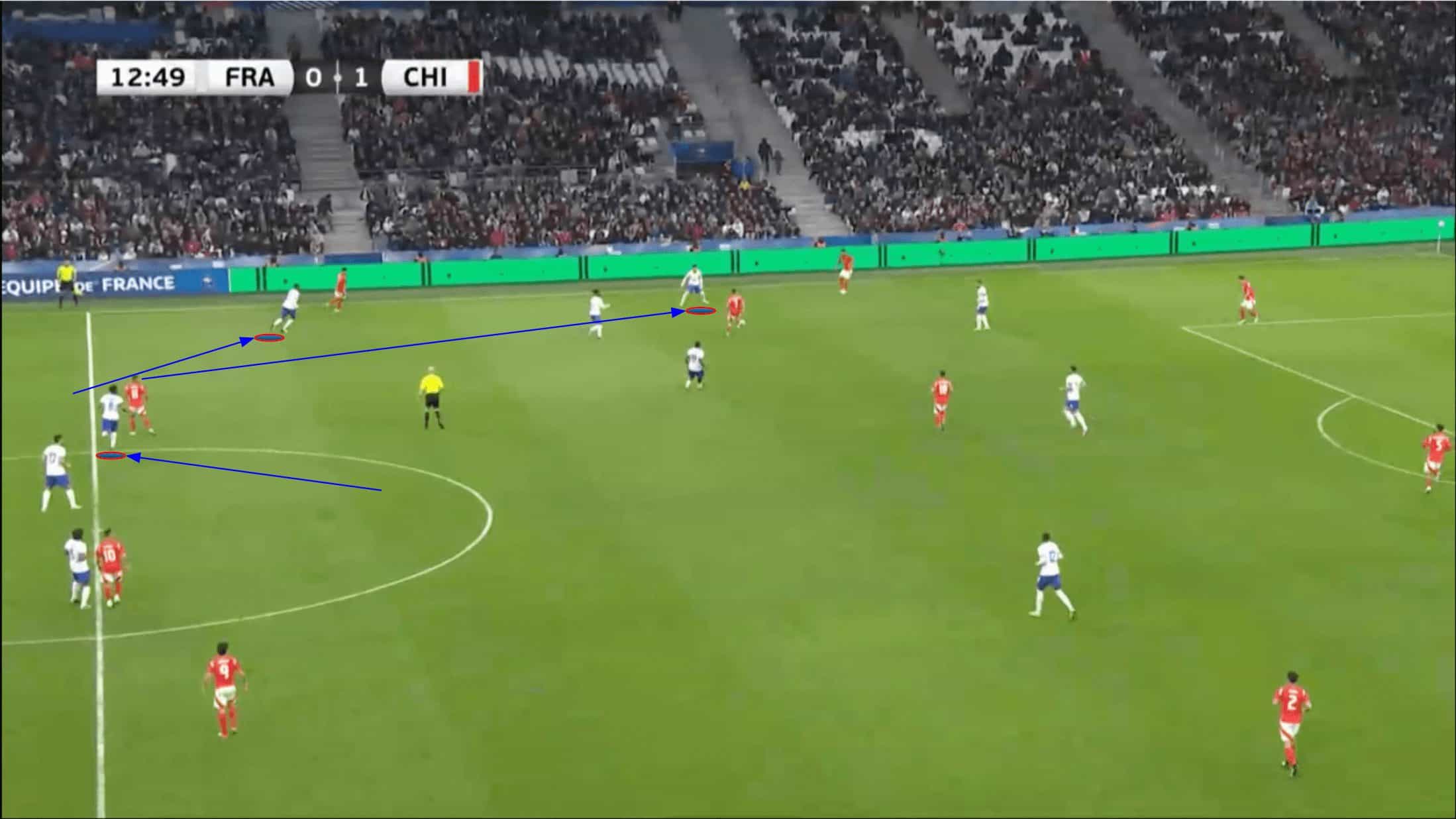 france-euro-2024-scout-report-tactical-analysis-tactics