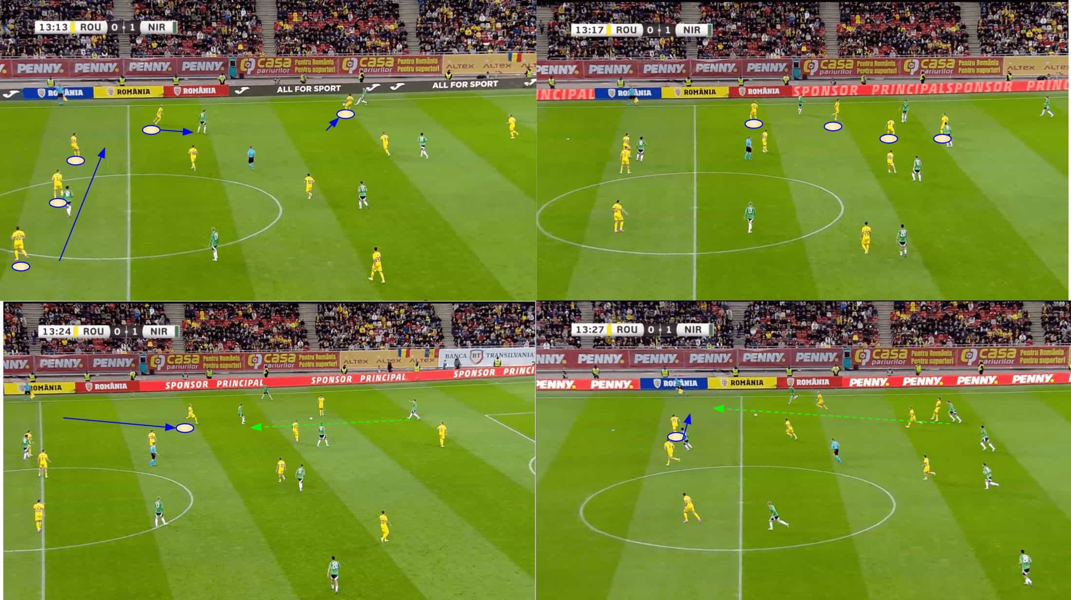 romania-euro-2024-scout-report-tactical-analysis-tactics