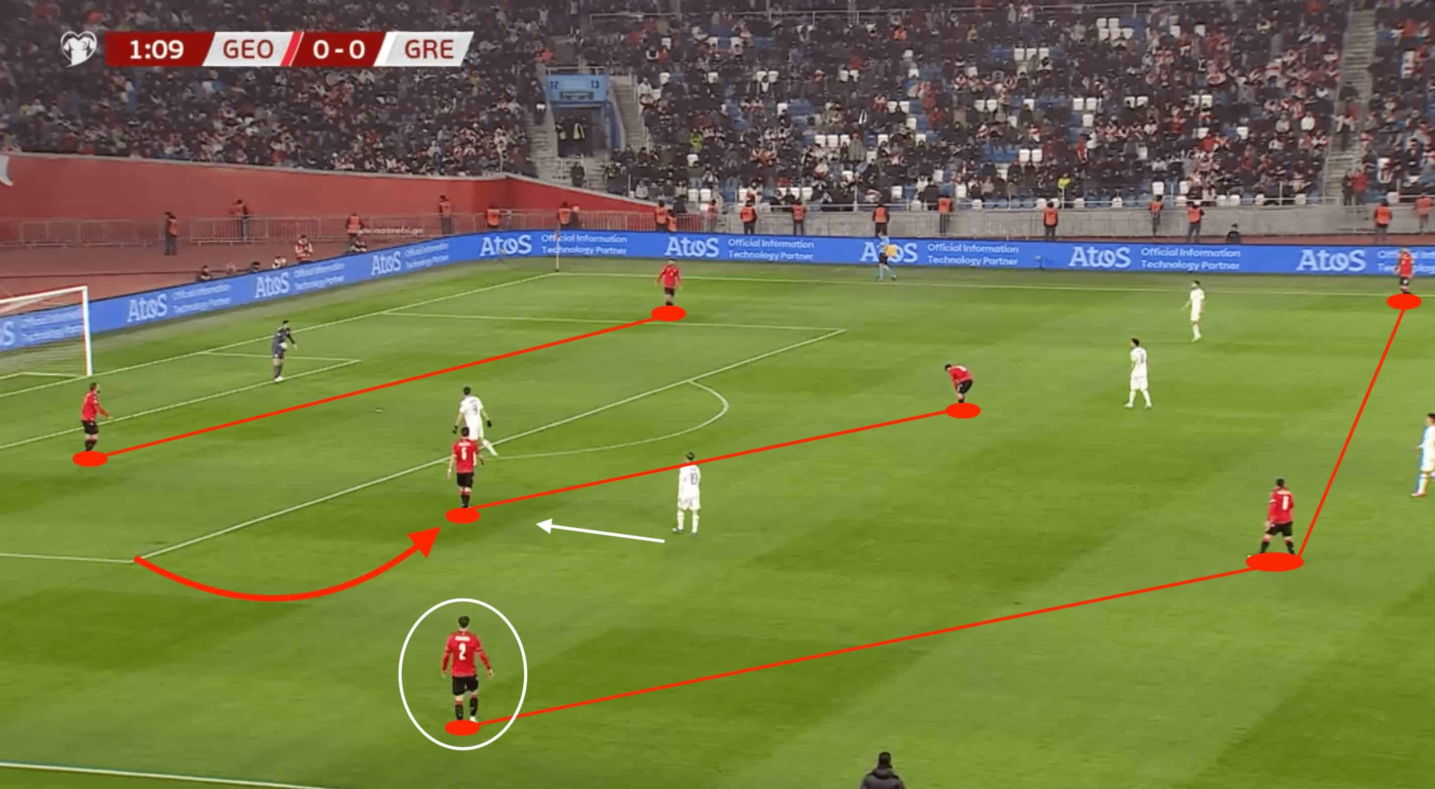 UEFA EURO 2024 Tactical Preview: Georgia- tactical analysis tactics