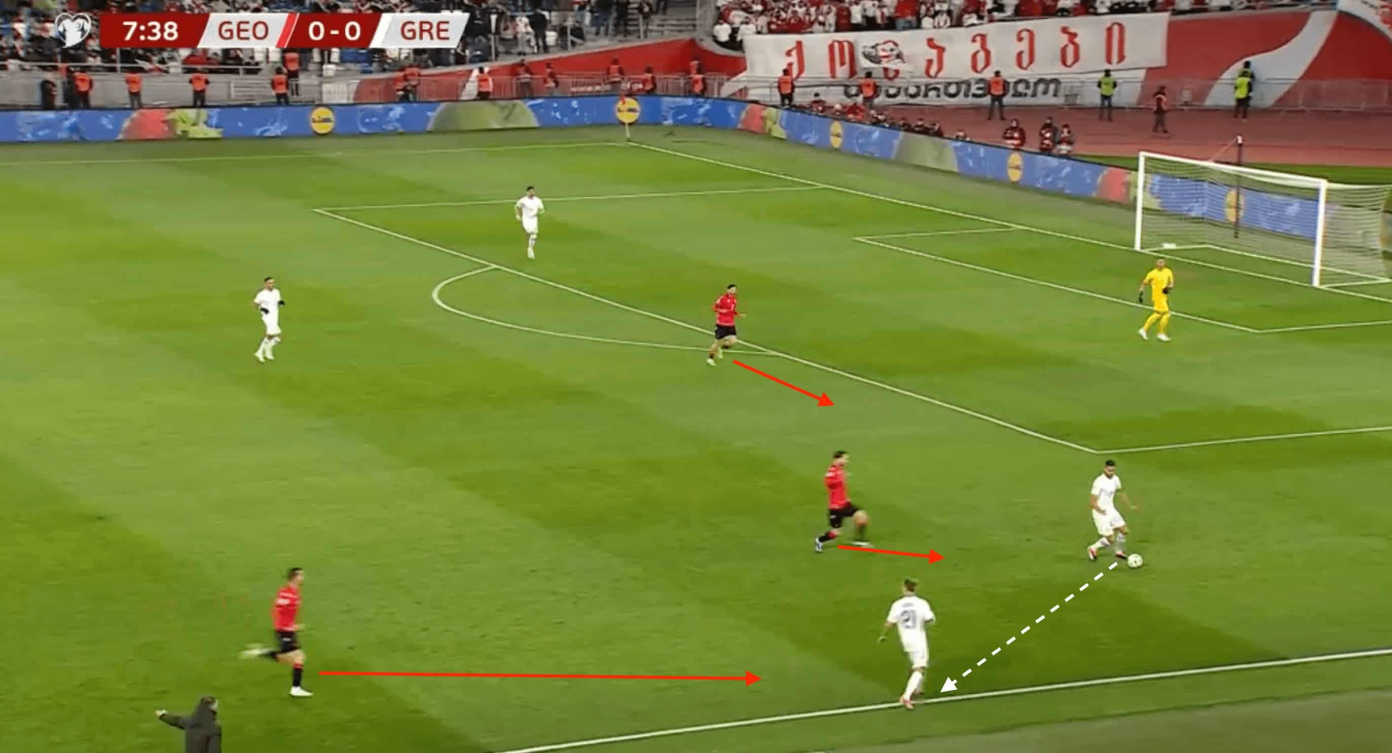 UEFA EURO 2024 Tactical Preview: Georgia- tactical analysis tactics