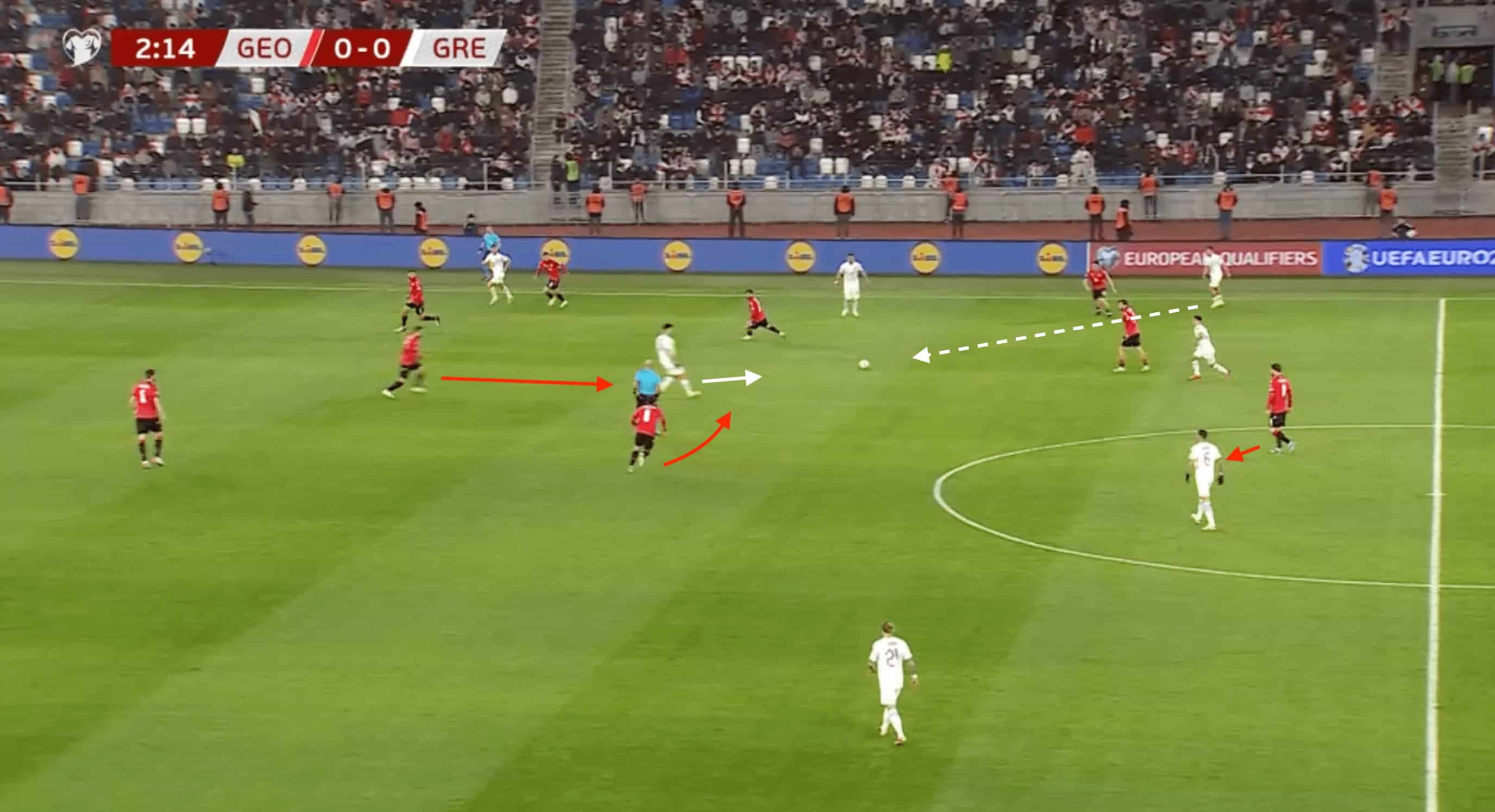 UEFA EURO 2024 Tactical Preview: Georgia- tactical analysis tactics