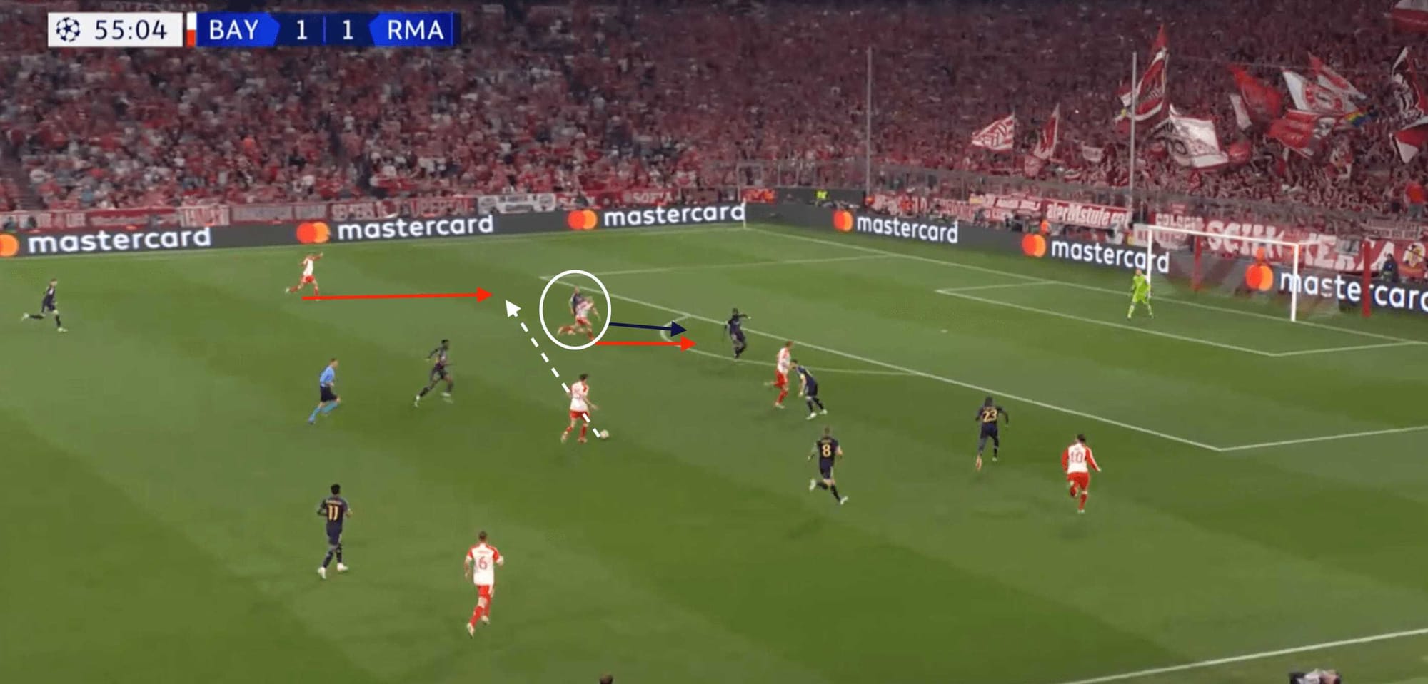 UEFA Champions League 23/24: Bayern Munich vs Real Madrid- tactical analysis tactics