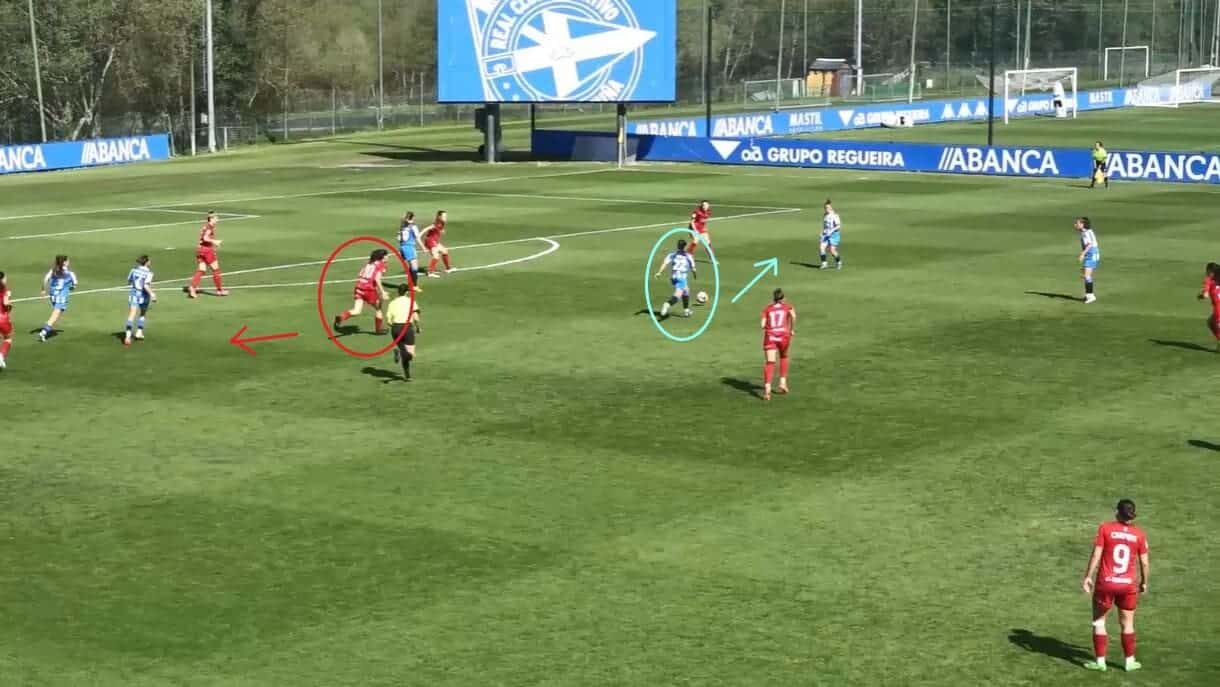 Deportivo de La Coruña Femenino 2023/24: Their Liga F return - scout report - tactical analysis tactics