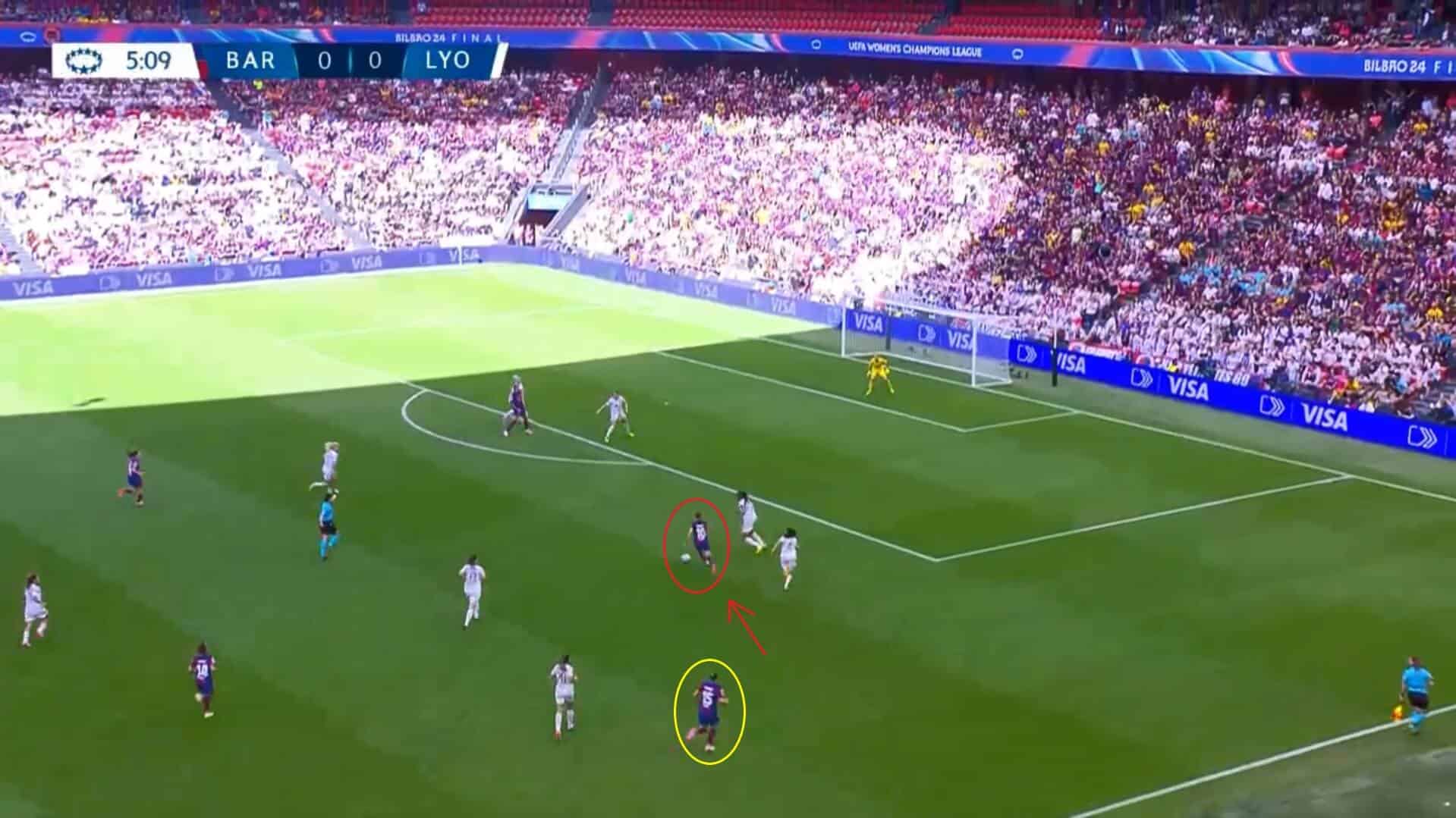 UWCL 2023/24: Barcelona Femení v Lyon Féminin - tactical analysis analysis