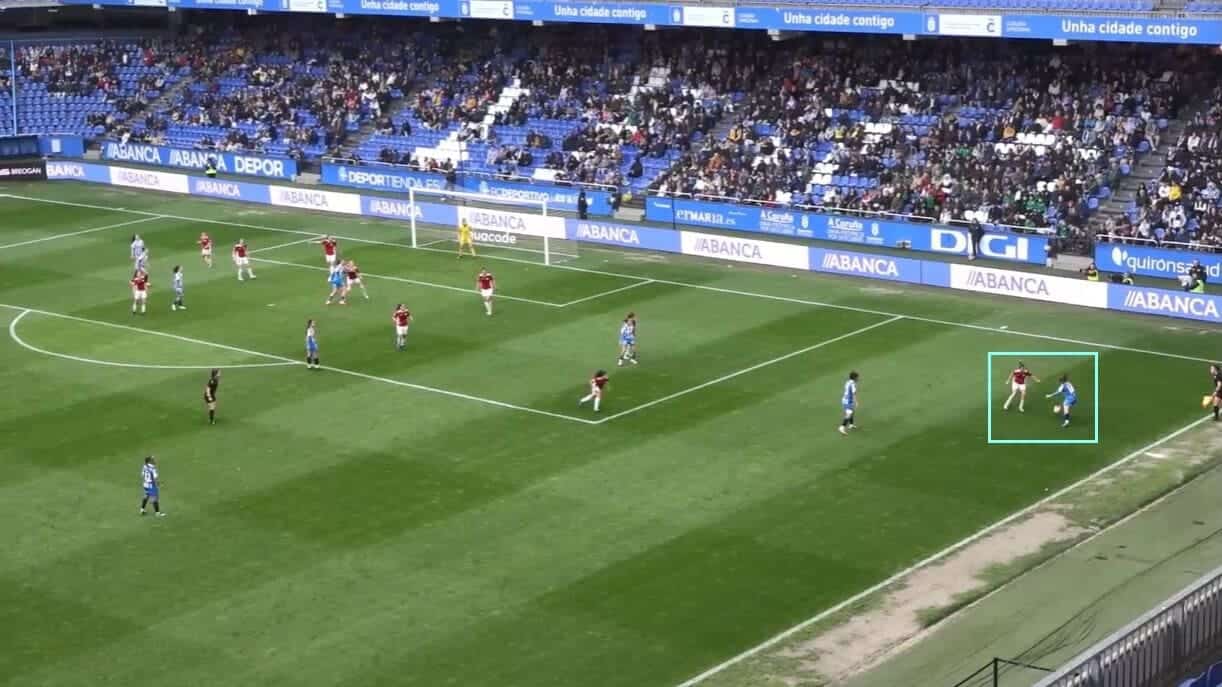 Deportivo de La Coruña Femenino 2023/24: Their Liga F return - scout report - tactical analysis tactics